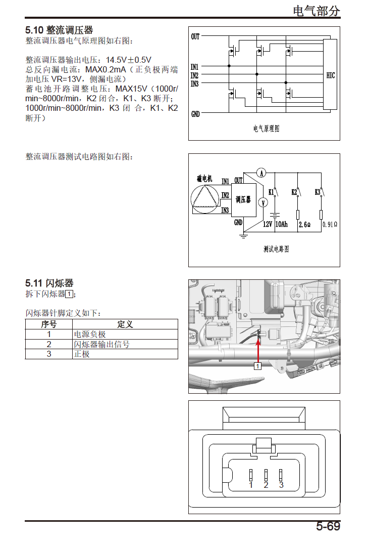 春风450SR-S维修手册CF400-9(单摇臂)插图3