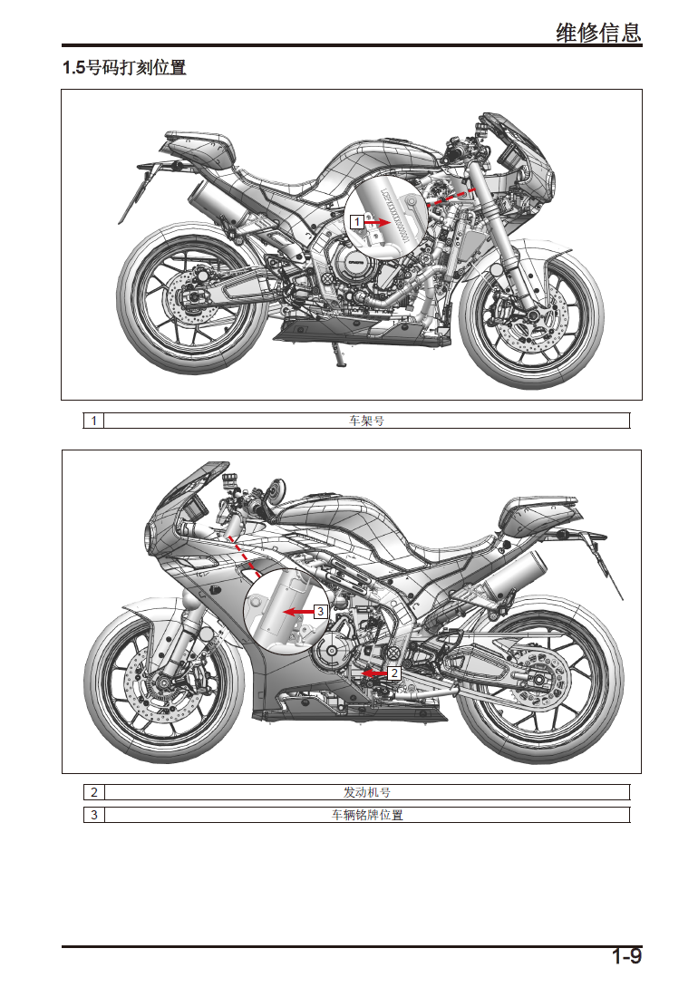 春风500SR VOOM维修手册CF500-9插图2