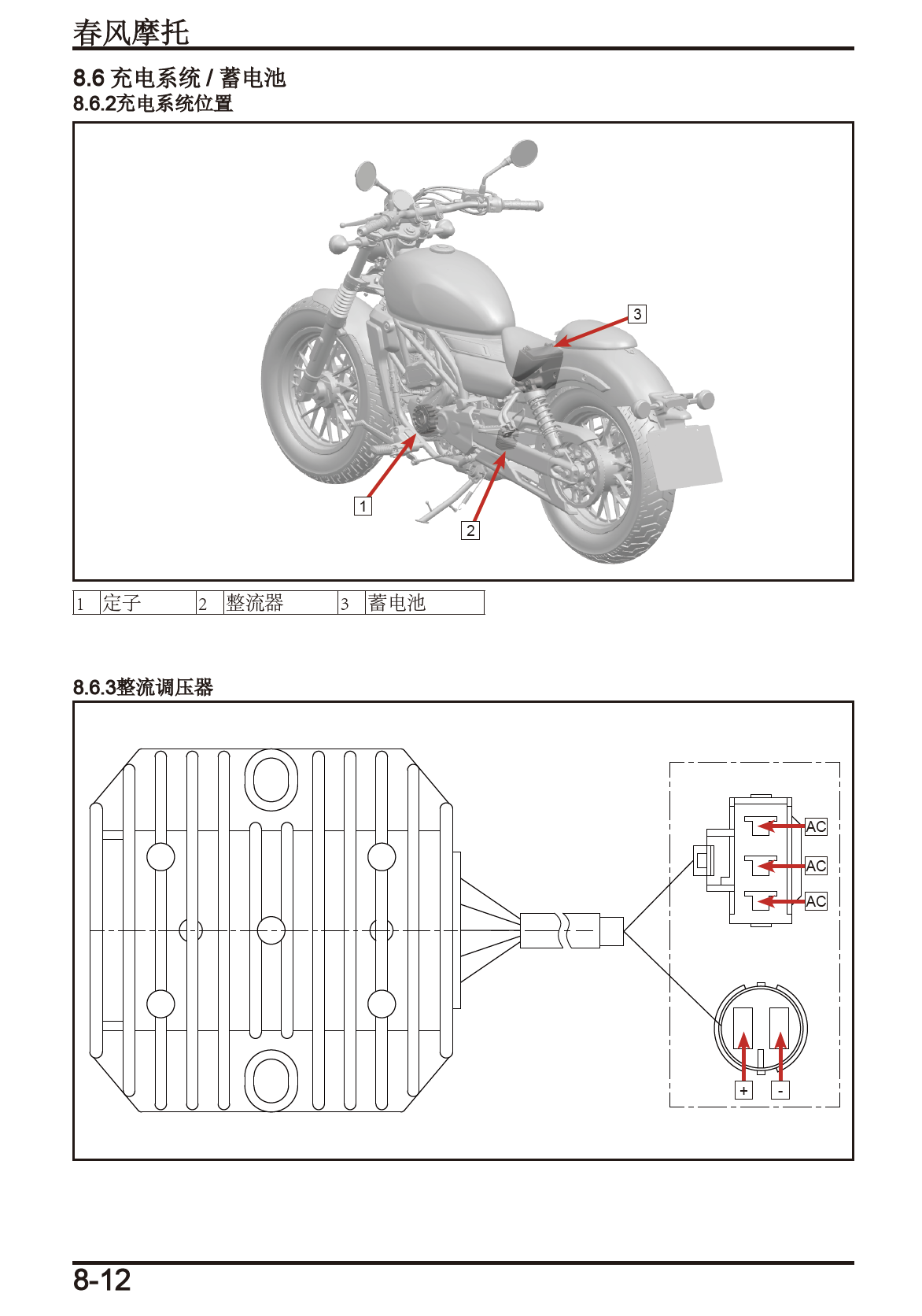 春风250CL-C维修手册CF250-12插图2