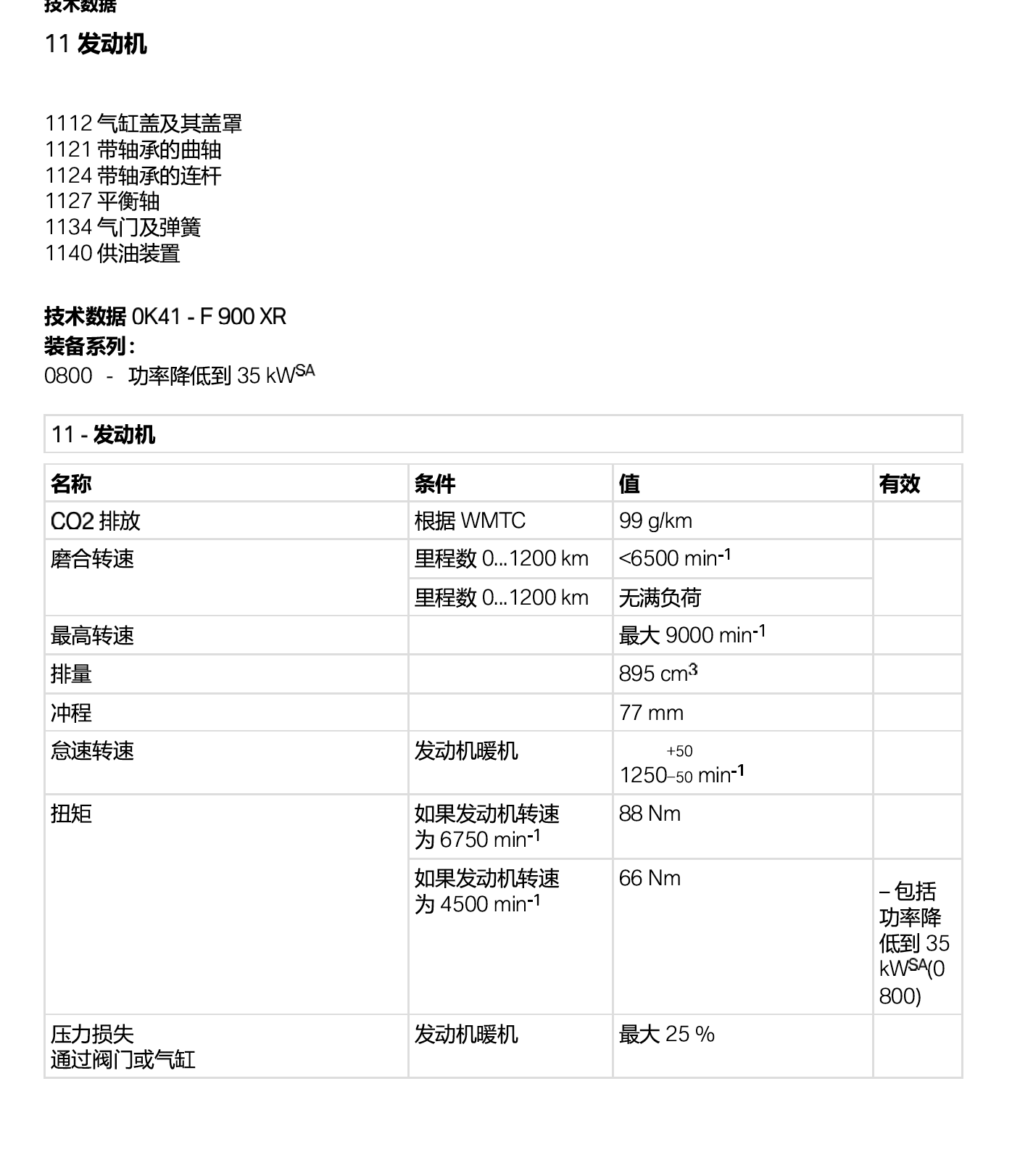 原版中文2020-2024宝马F900XR维修手册插图6