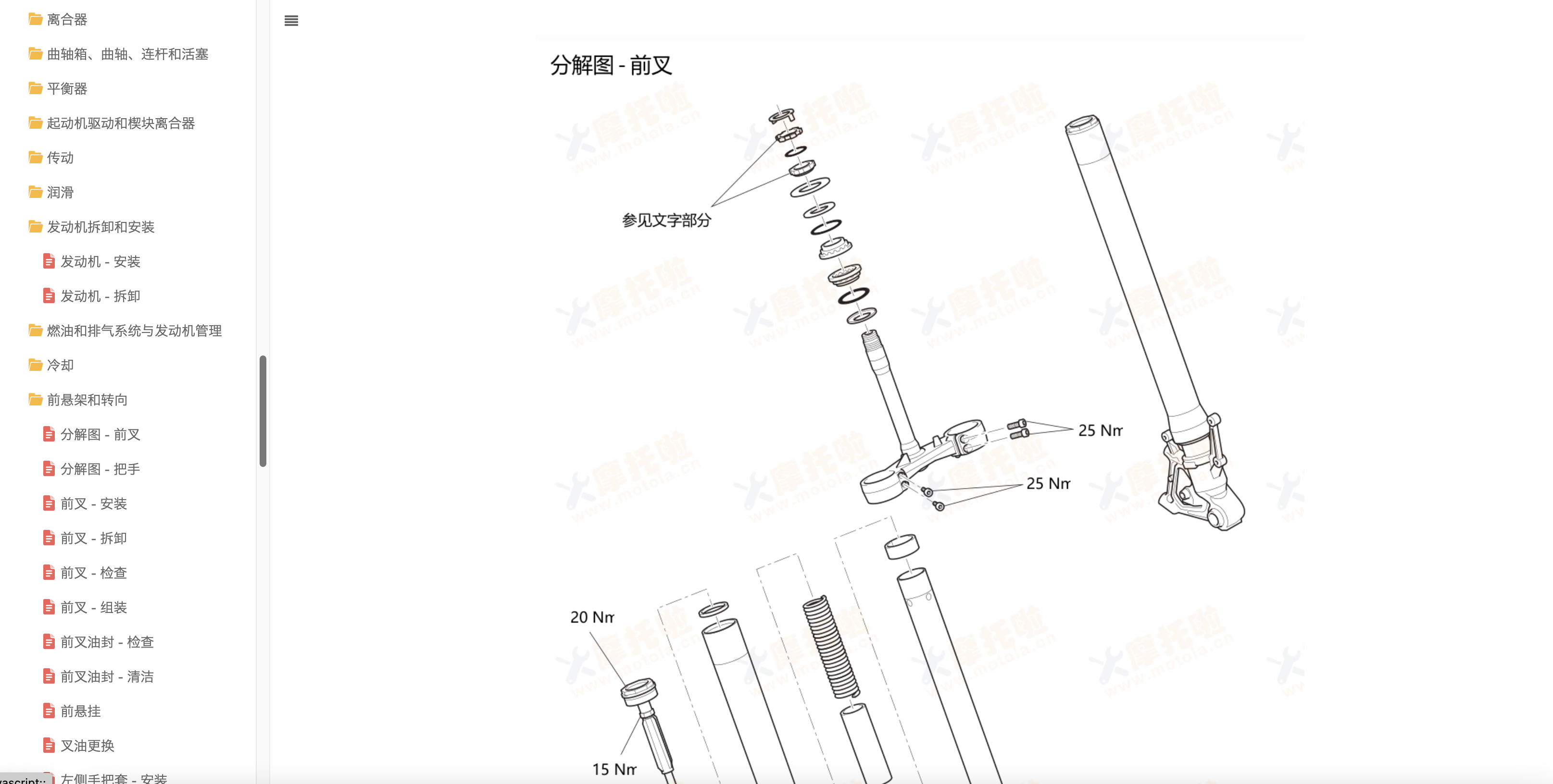 2021-2025 凯旋Tiger850 Sport 维修手册插图3