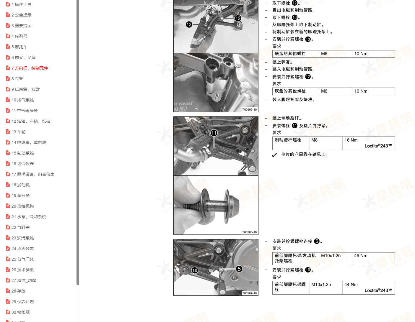 2017-2023 KTM390DUKE维修手册插图2