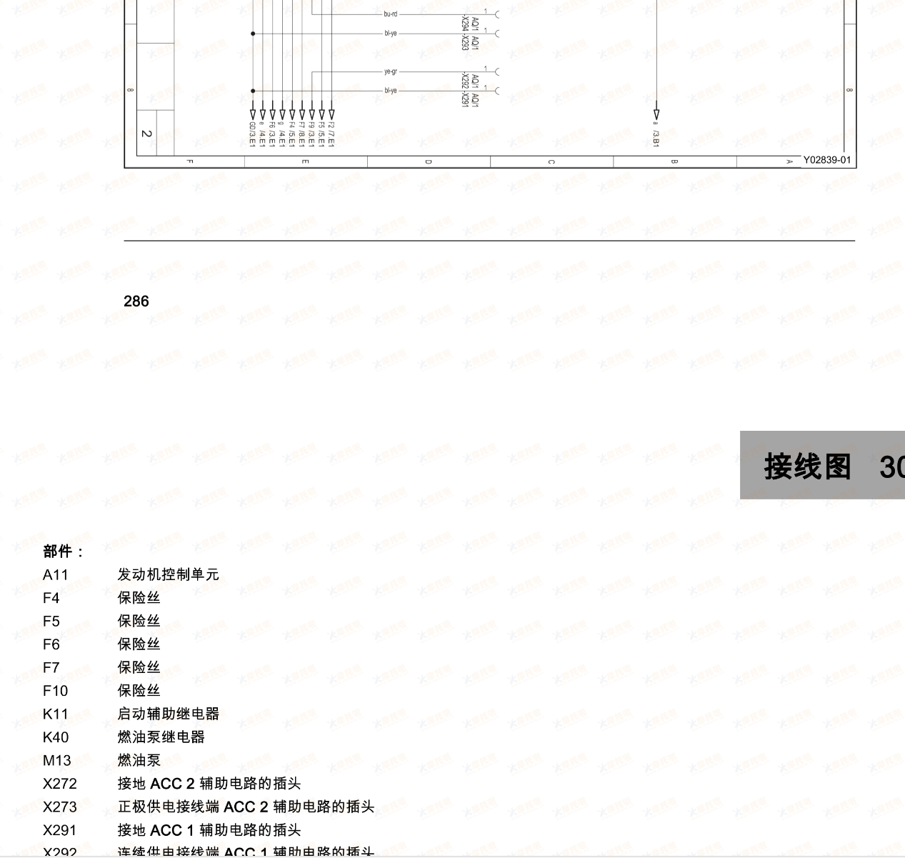 2017-2023 KTM390DUKE维修手册插图7