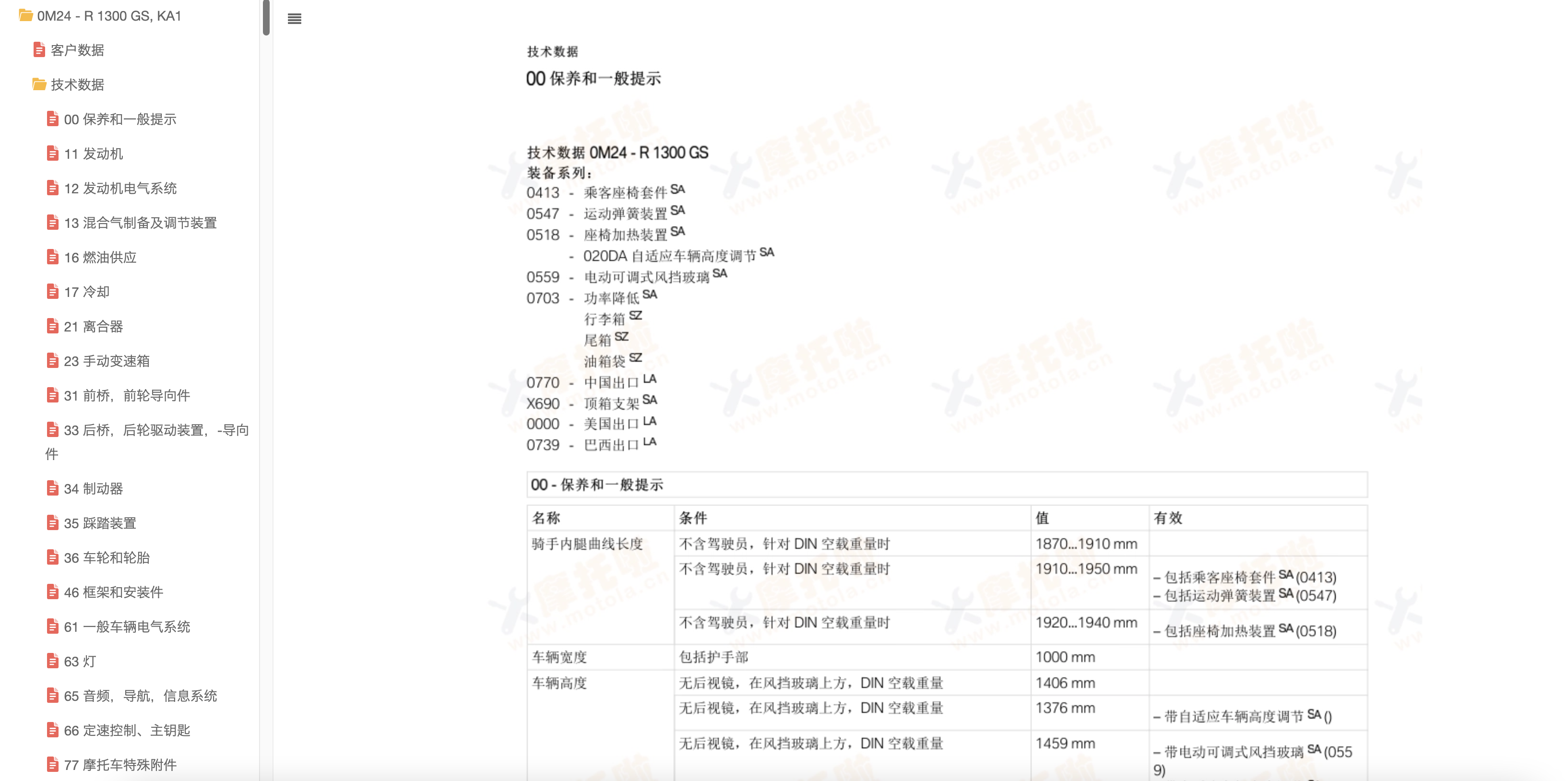 2023-2024 宝马R1300GS维修手册插图