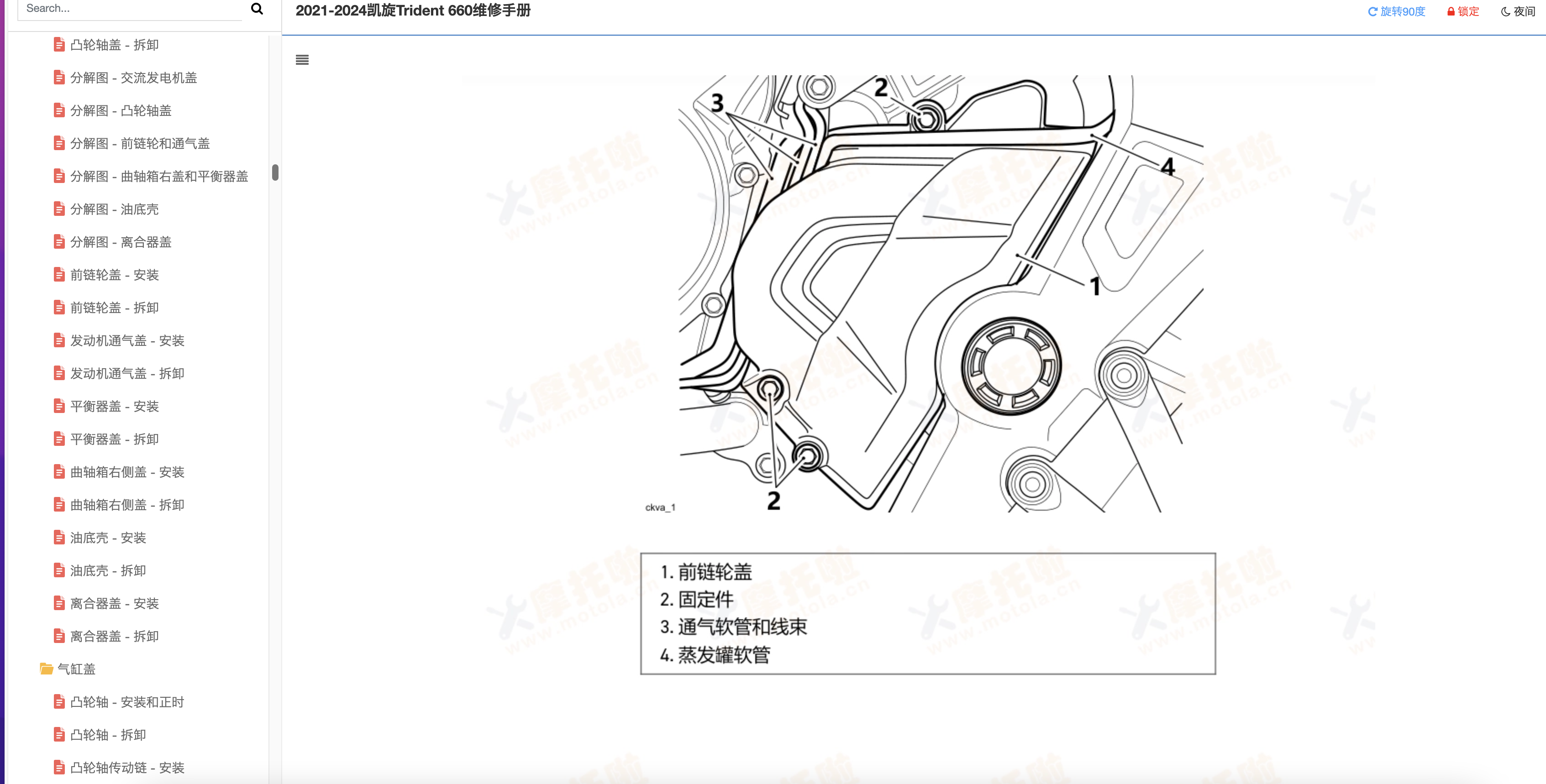 2021-2024凯旋Trident660维修手册(三叉戟660)插图