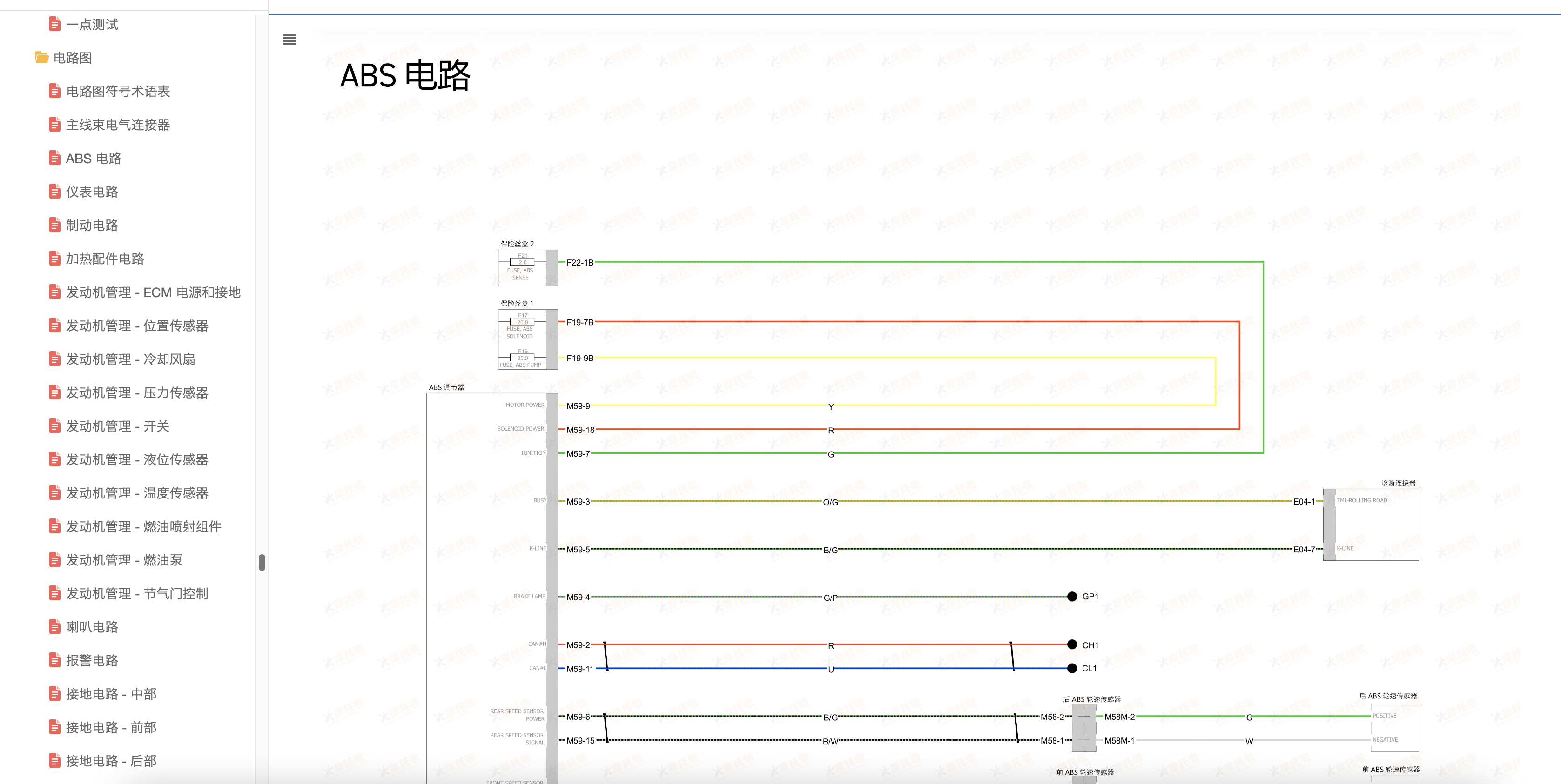 2021-2024凯旋Trident660维修手册(三叉戟660)插图6