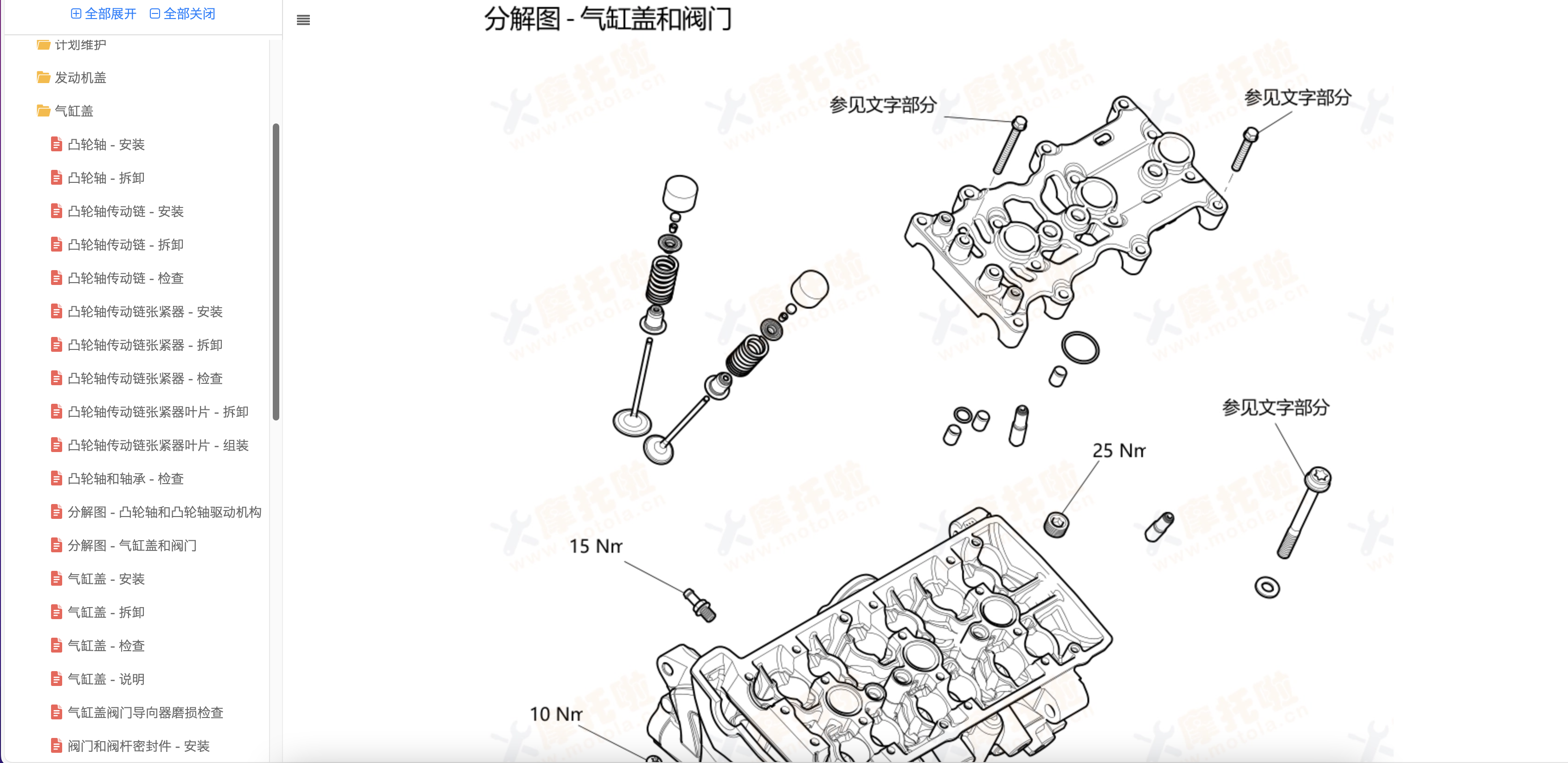 2020-2025凯旋Tige900RallyPro维修手册插图6