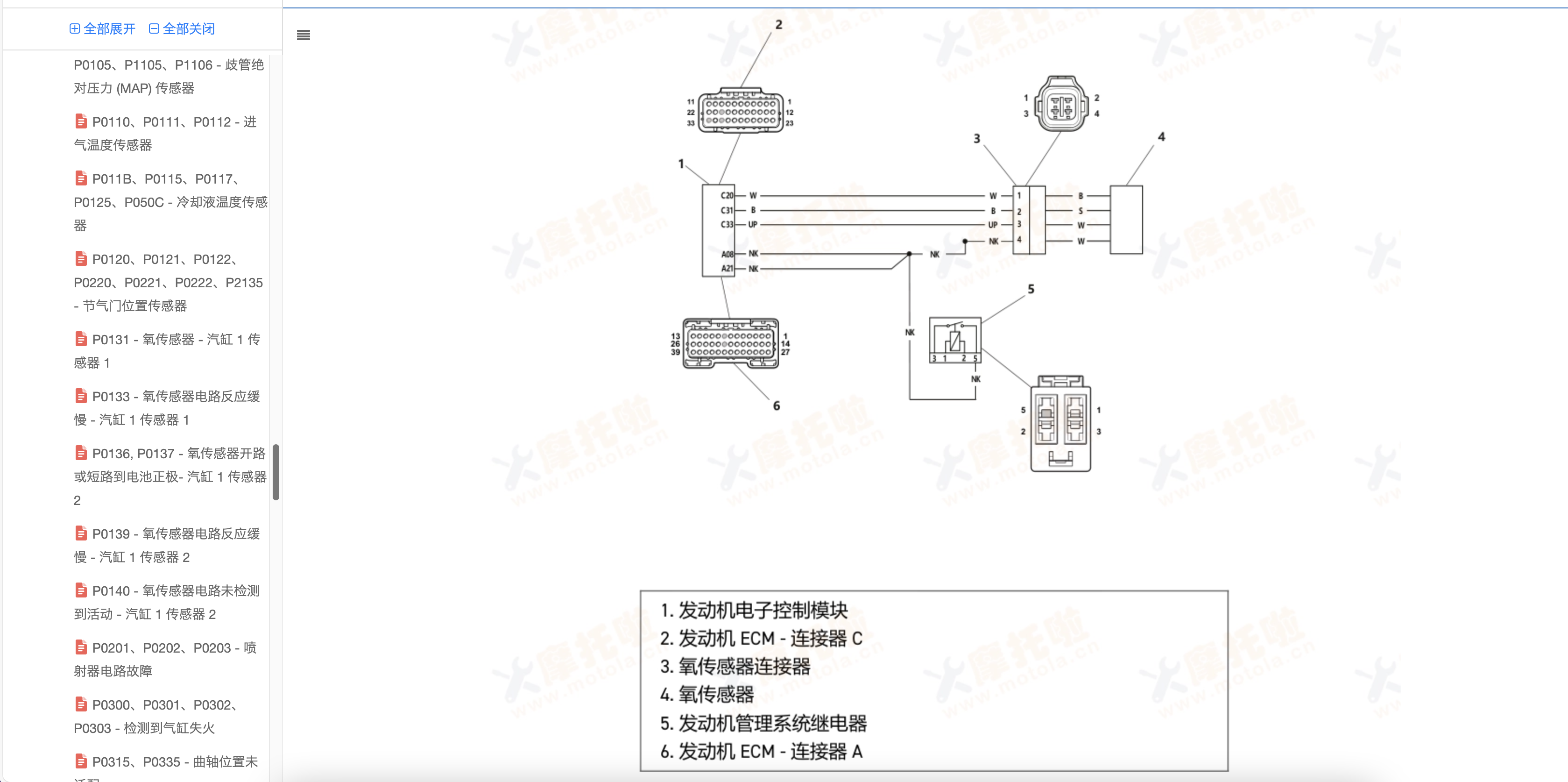 2020-2025凯旋Tige900RallyPro维修手册插图9