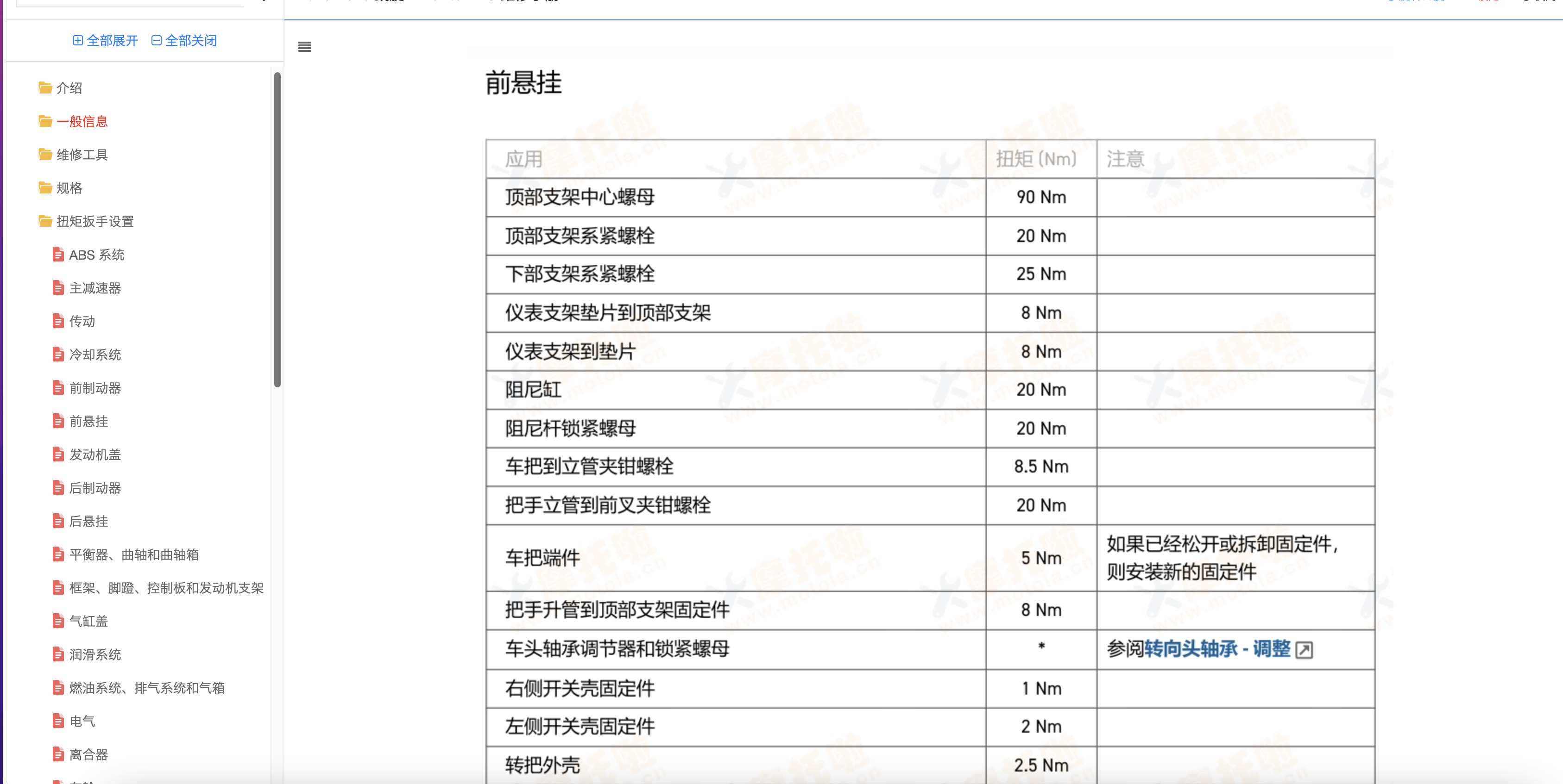 2020-2025凯旋Thruxton RS维修手册(咖啡RS)插图2