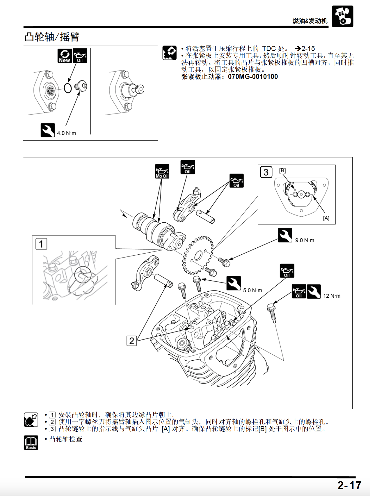 本田CRF190L维修手册SDH175-12（CBF190L）插图1