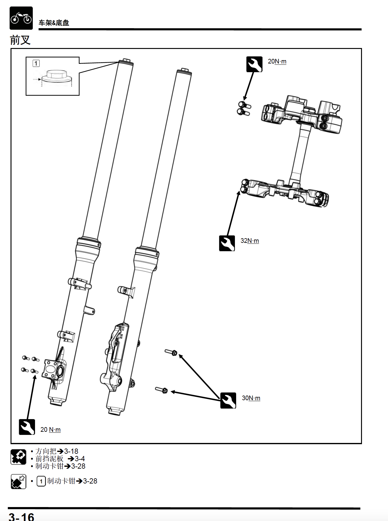 本田CRF190L维修手册SDH175-12（CBF190L）插图5