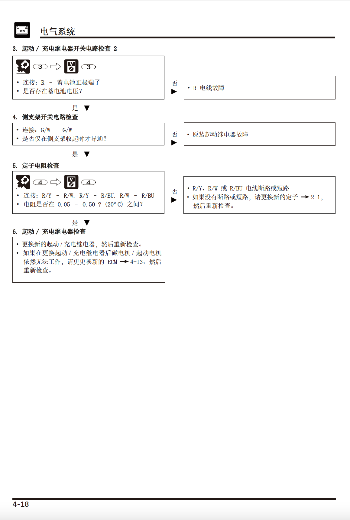 本田NS110R维修手册SDH110T-7插图