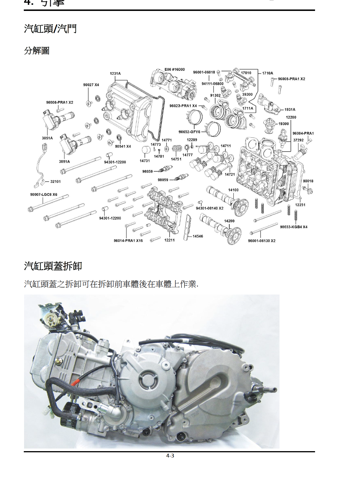 原版繁体 光阳AK550维修手册插图1