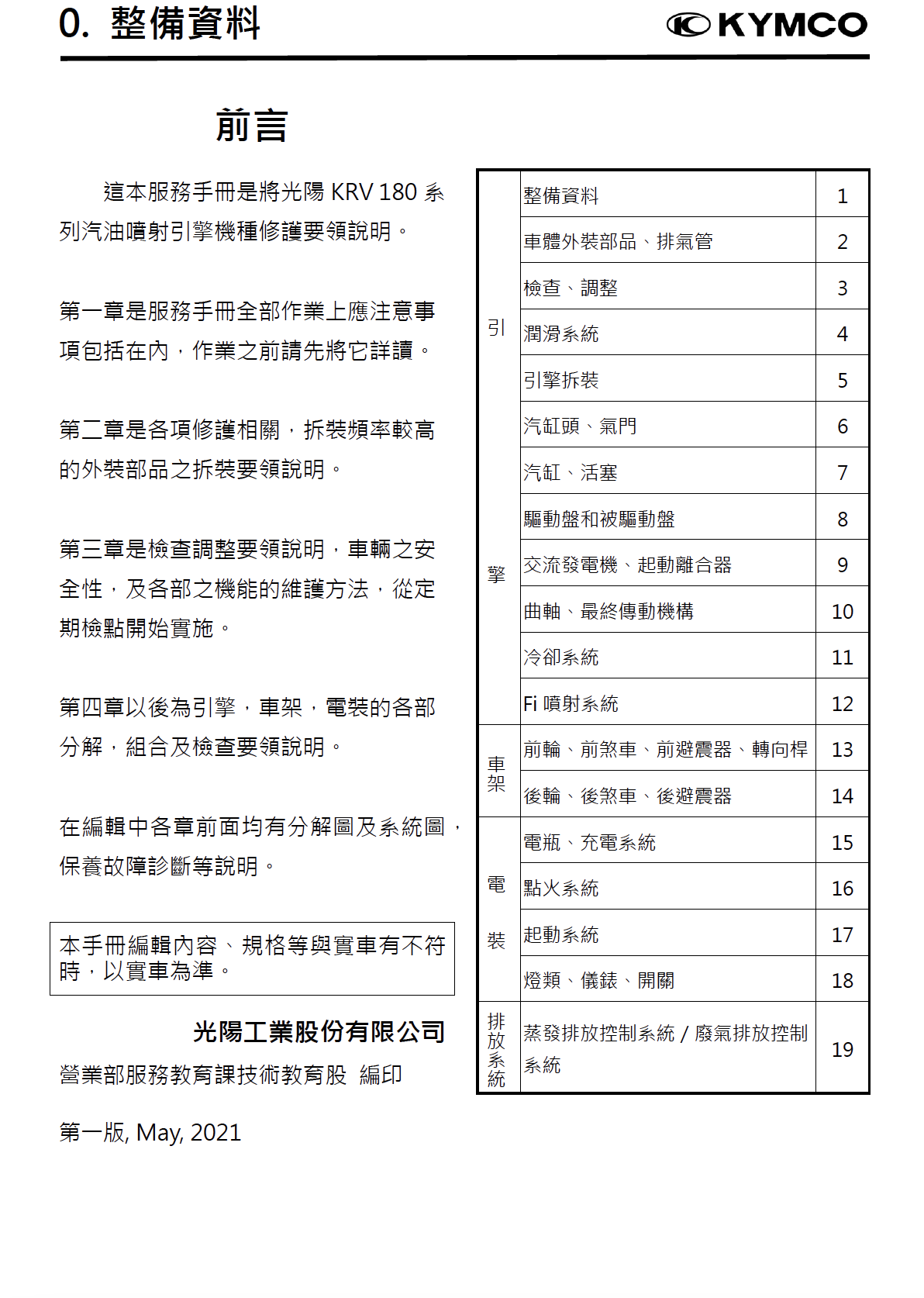 光阳KRV180维修手册插图