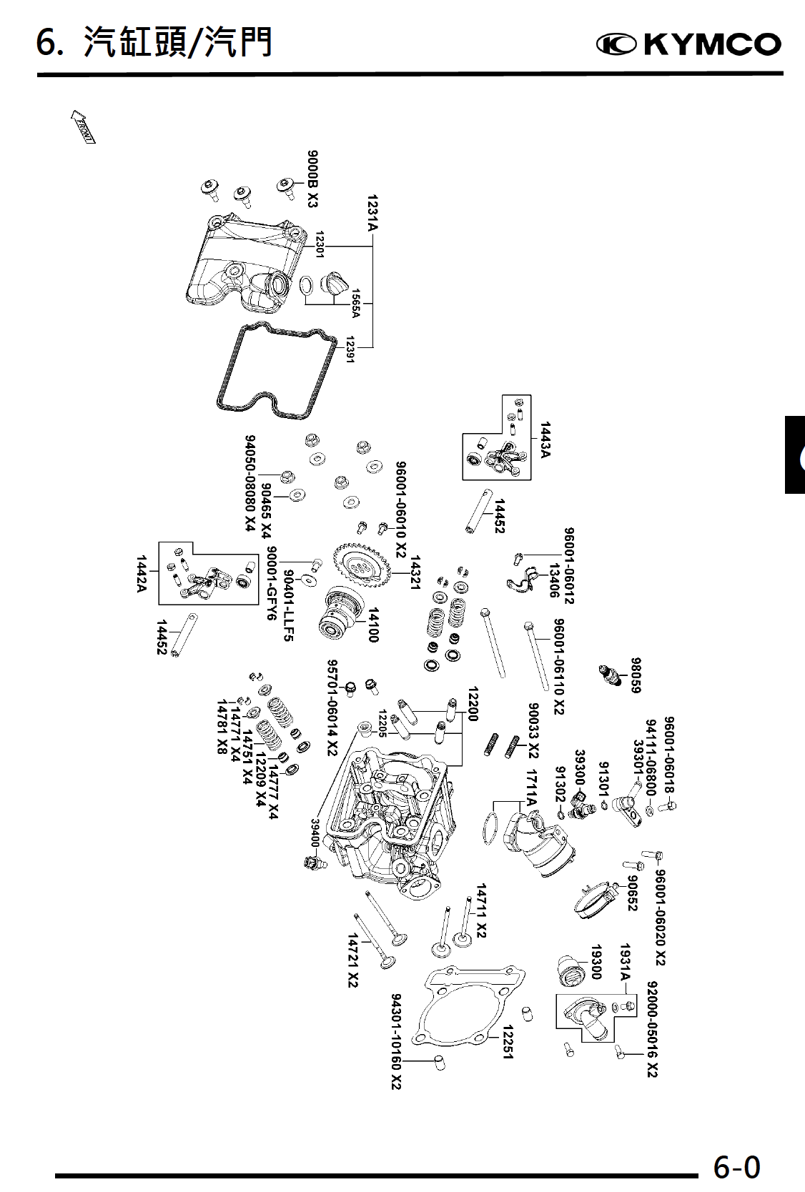 光阳KRV180维修手册插图4