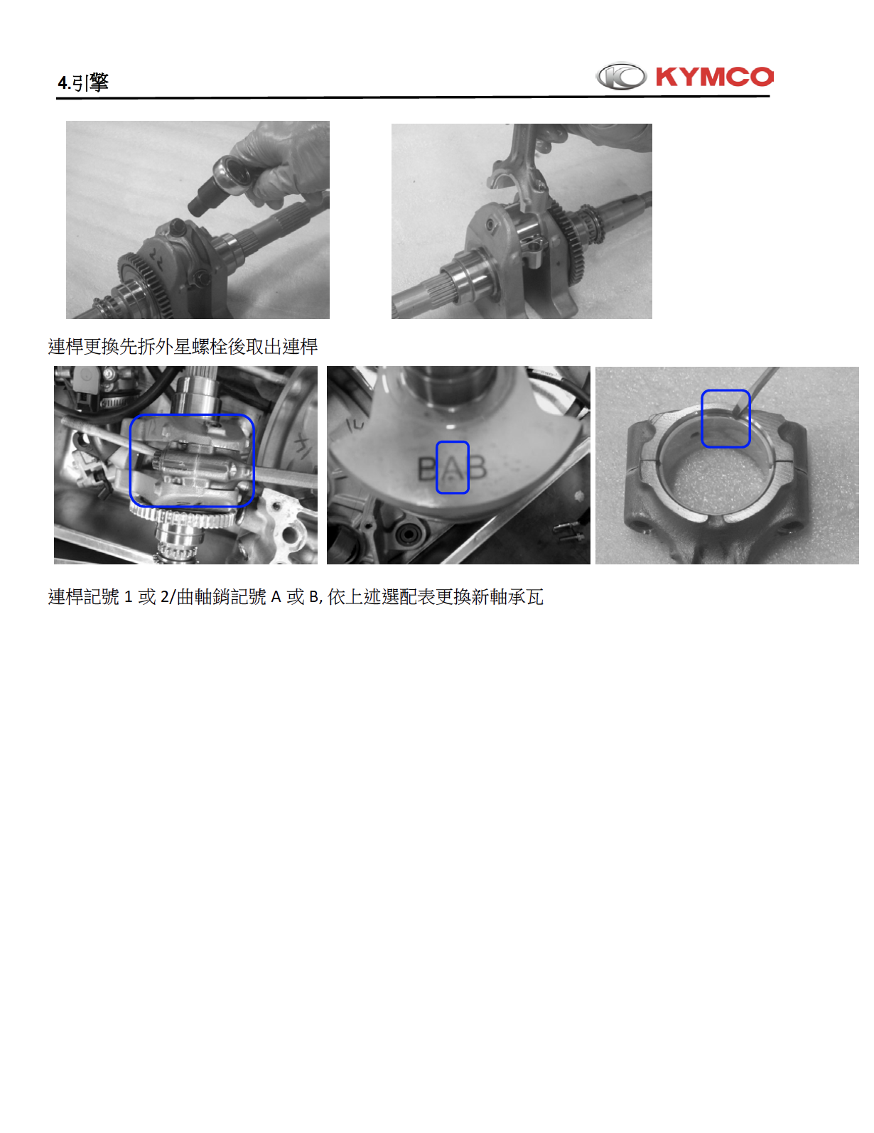 光阳S400维修手册赛艇S400插图1