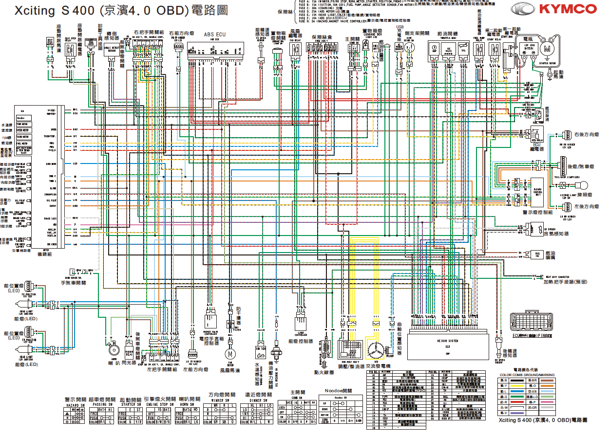 光阳S400维修手册赛艇S400插图6