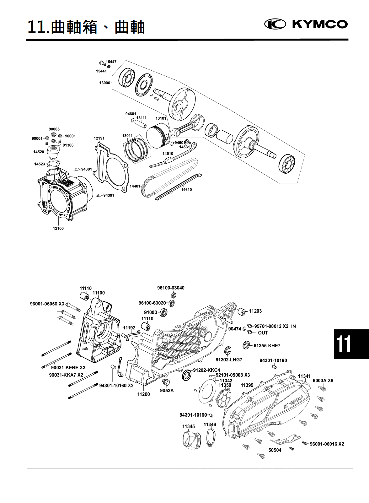 光阳赛艇CT300维修手册插图3