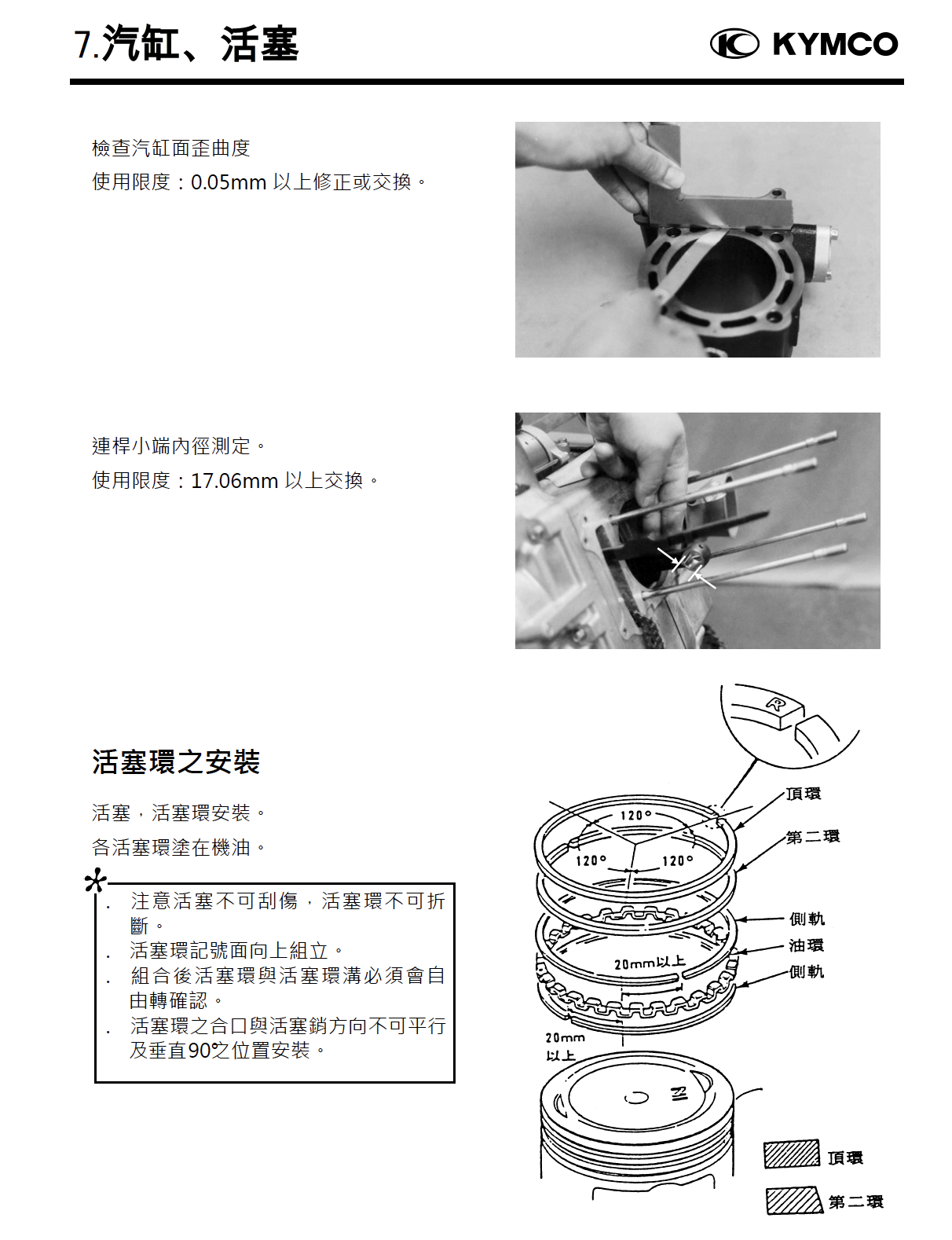 光阳赛艇CT300维修手册插图5