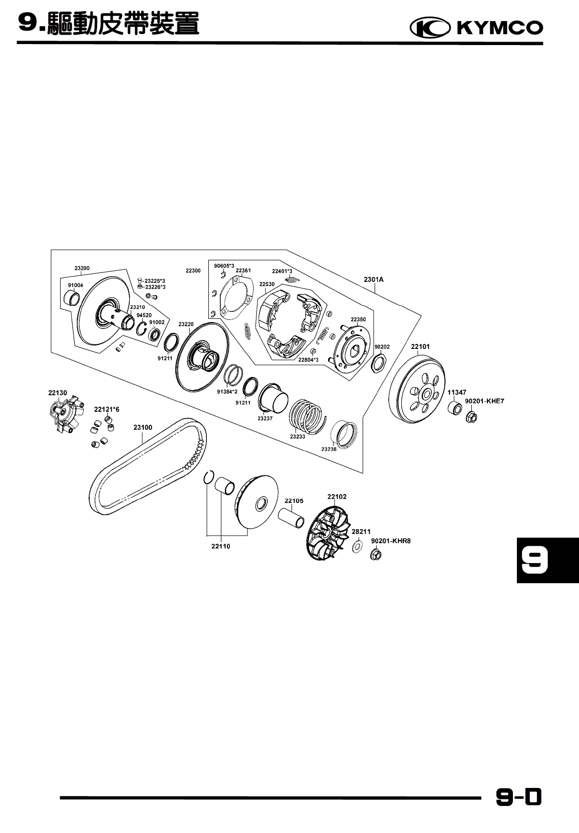 光阳 雷霆王180维修手册 RacingKing180插图