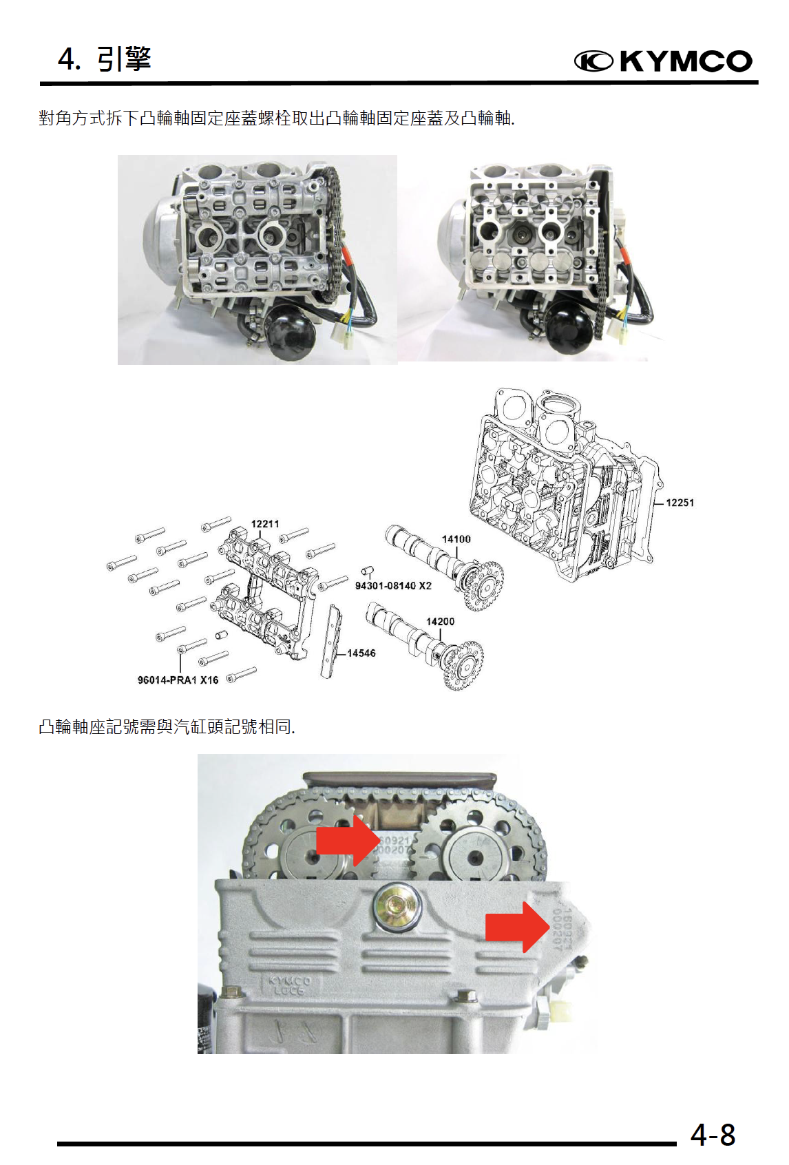 光阳AK550 PREMIUM维修手册插图1