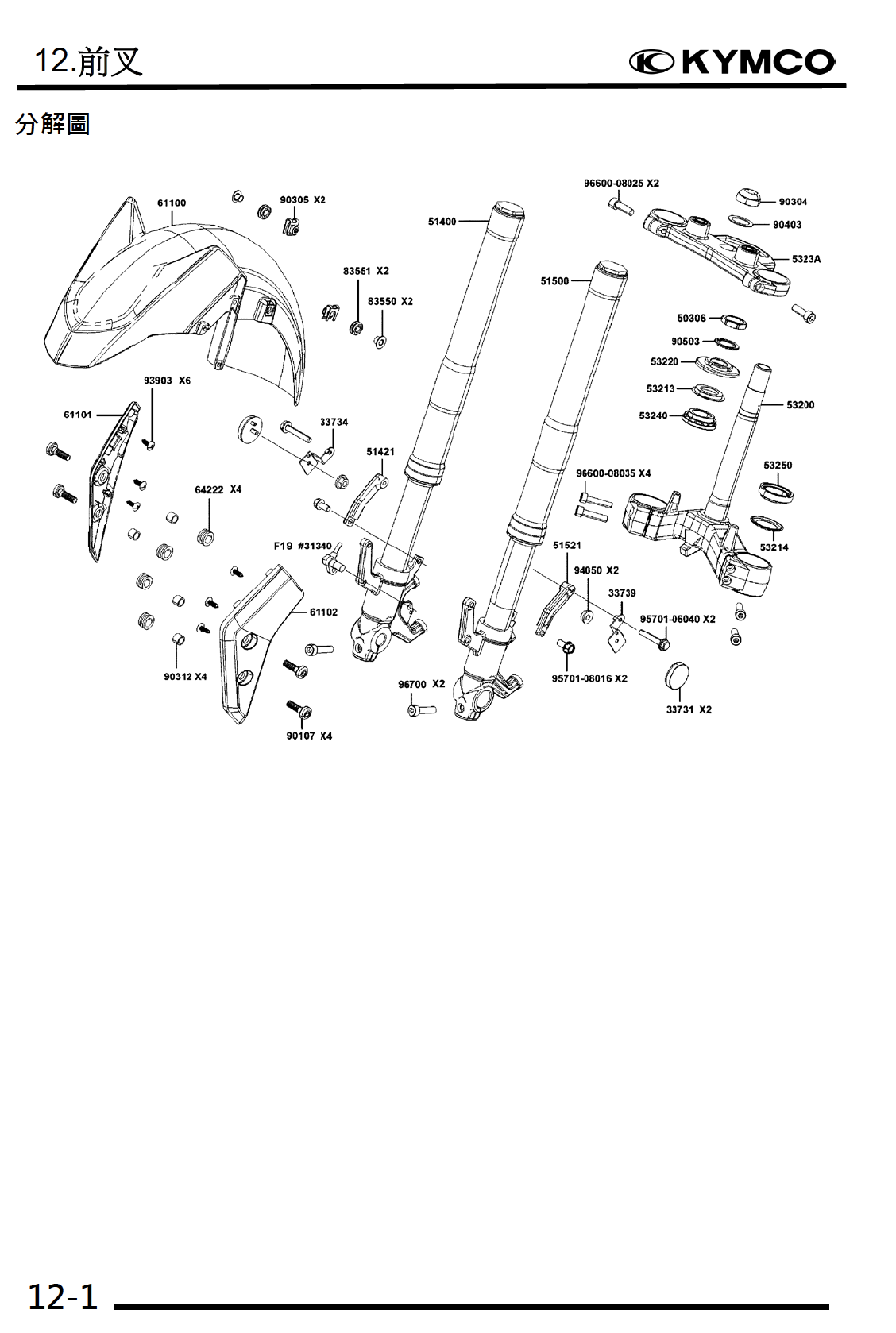 光阳AK550 PREMIUM维修手册插图7