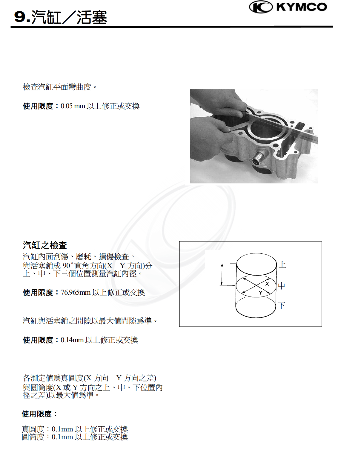 光阳MyRoad700i维修手册王道插图3