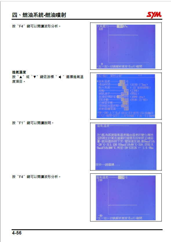 三阳JET125SL维修手册插图