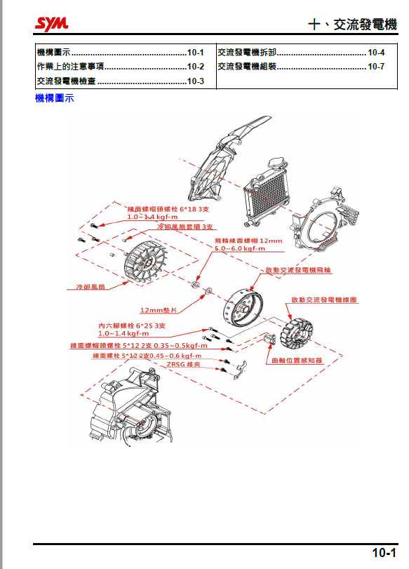 三阳JET125SL维修手册插图1