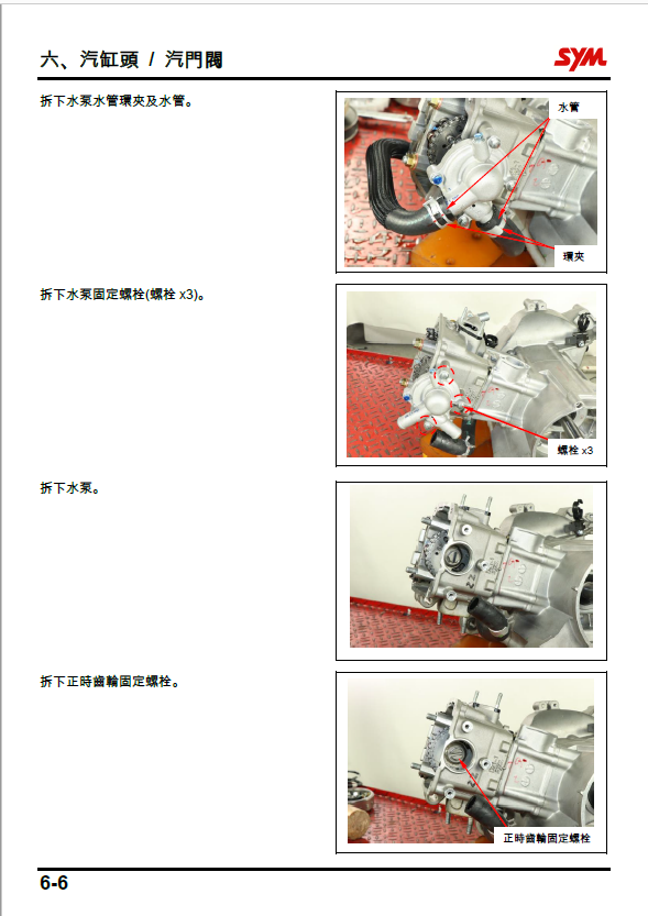 三阳JET125SL维修手册插图3