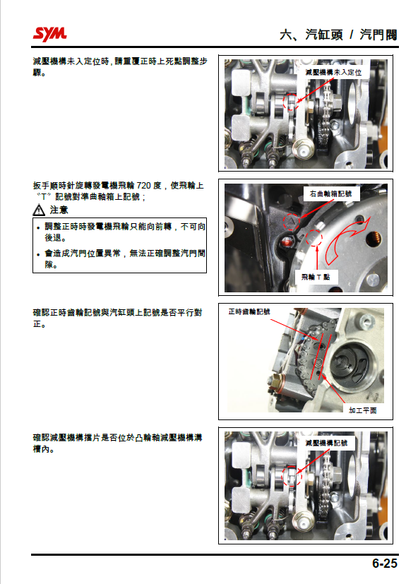 三阳JET125SL维修手册插图4