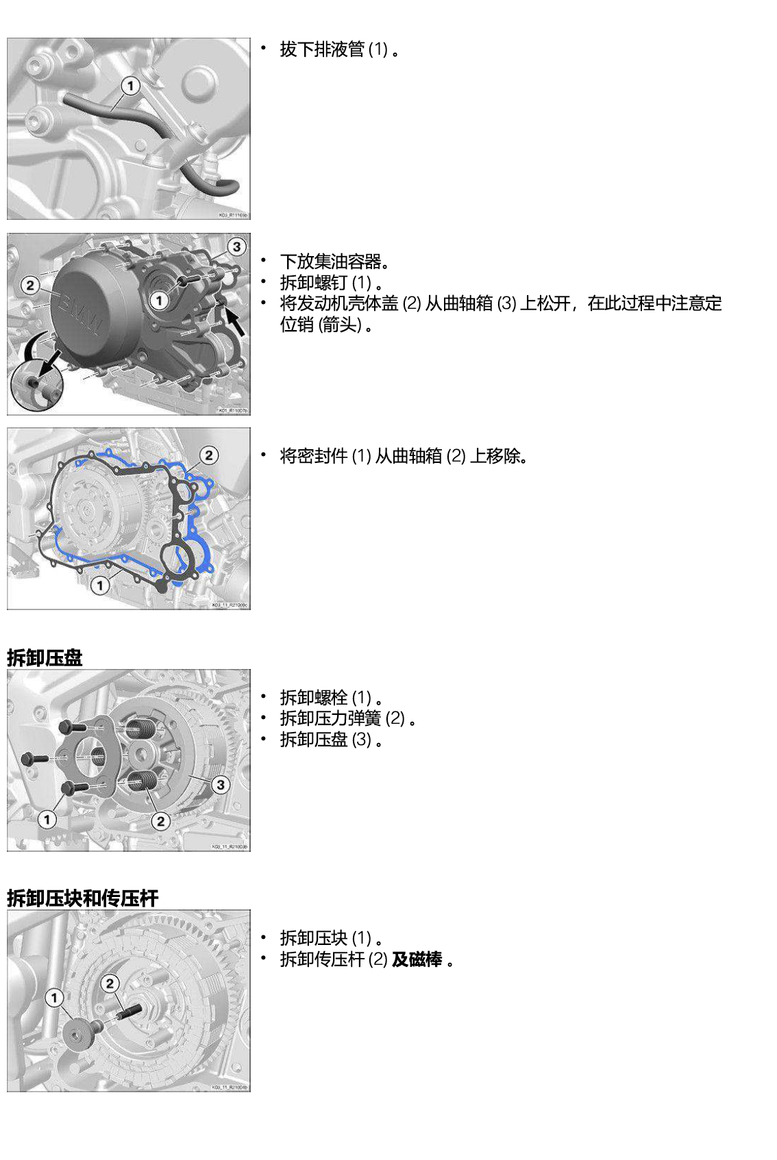 2023-2024宝马G310RR维修手册0G51 – K01插图4