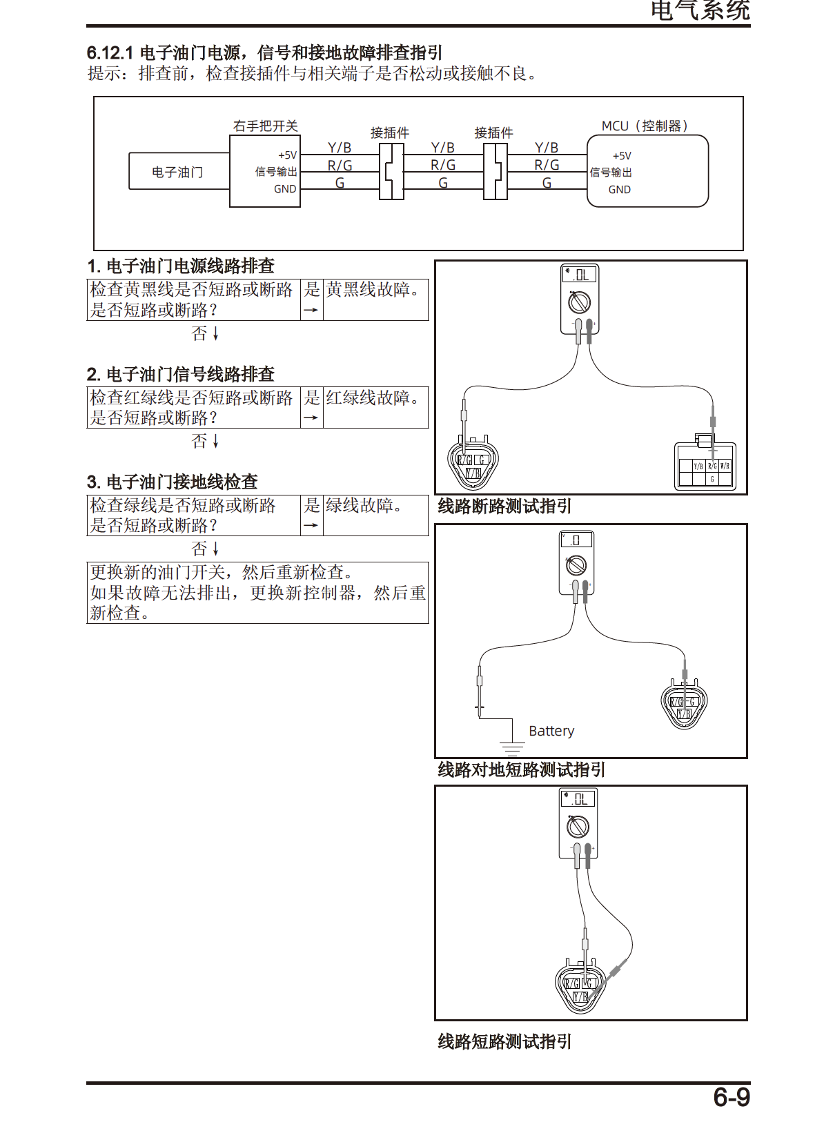 极核AE2维修手册TDR0100Z/TDR0101Z电动自行车插图2