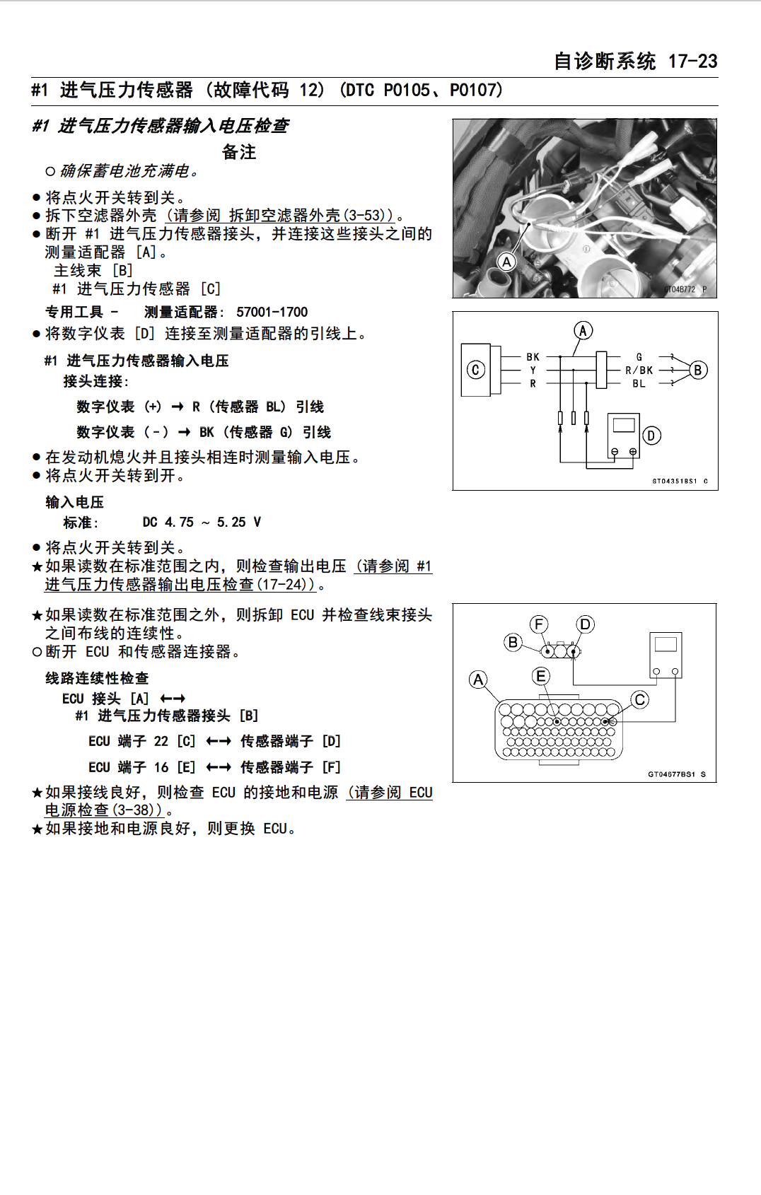 2020-2024 川崎Ninja1000SX 维修手册Z1000SX插图5