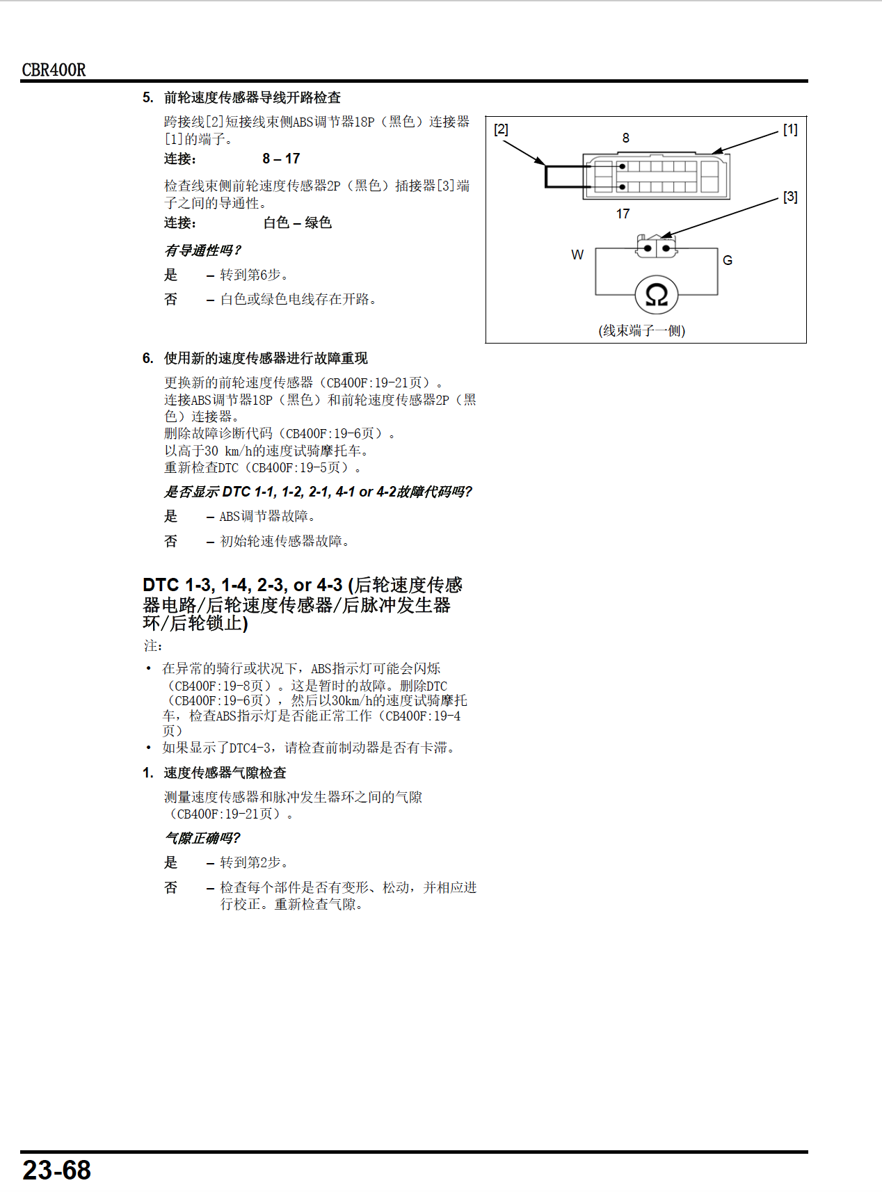 五羊本田CBR400R维修手册插图5