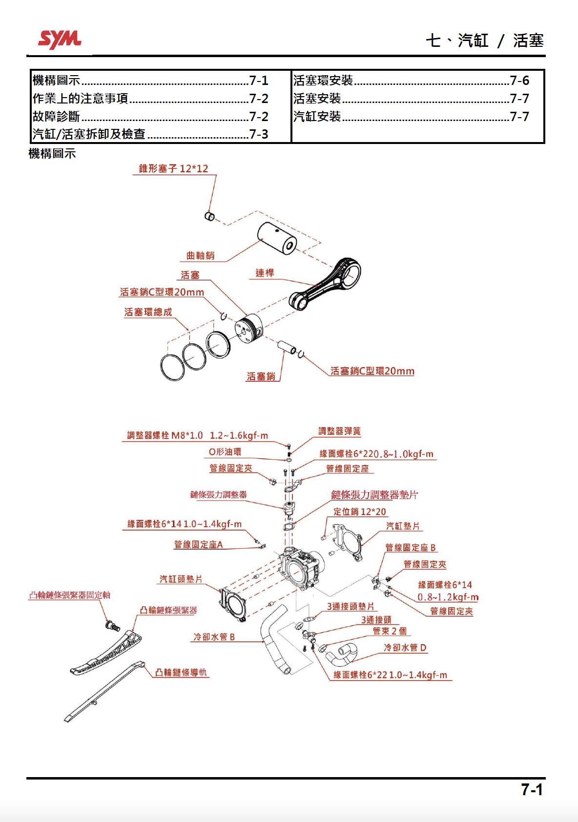 三阳 MAXSYM400 维修手册插图3