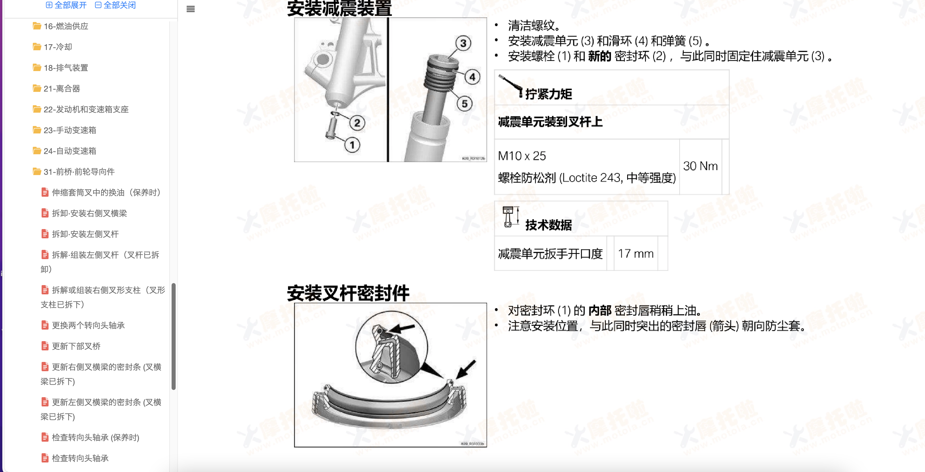 2022-2024宝马C400GT维修手册插图2