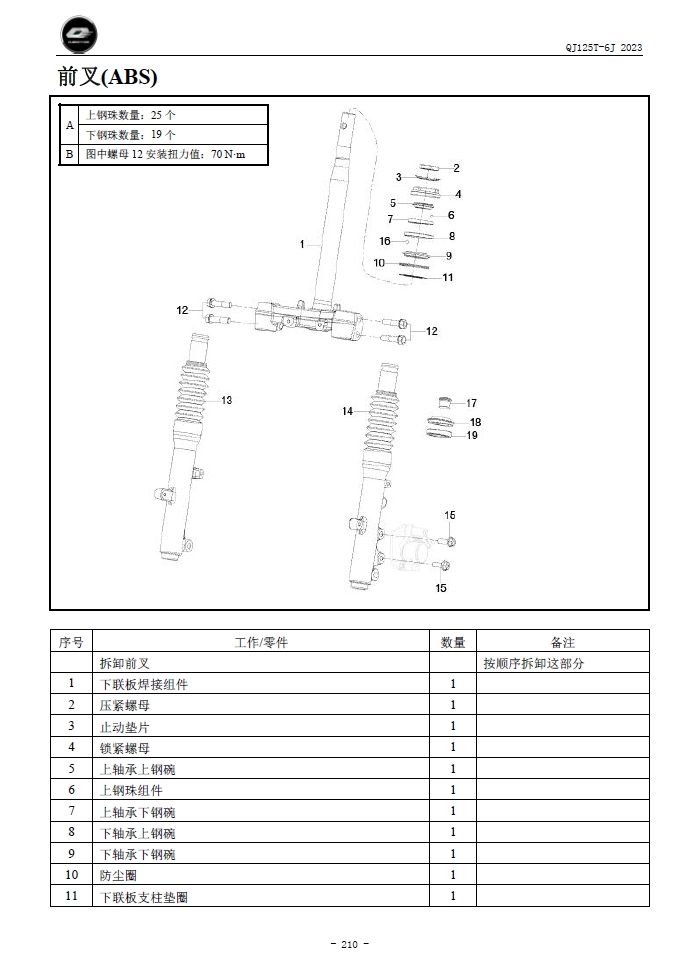 2023钱江鸿125(ABS) 维修手册QJ125T-6J插图1