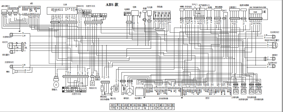 2023钱江鸿125(ABS) 维修手册QJ125T-6J插图5