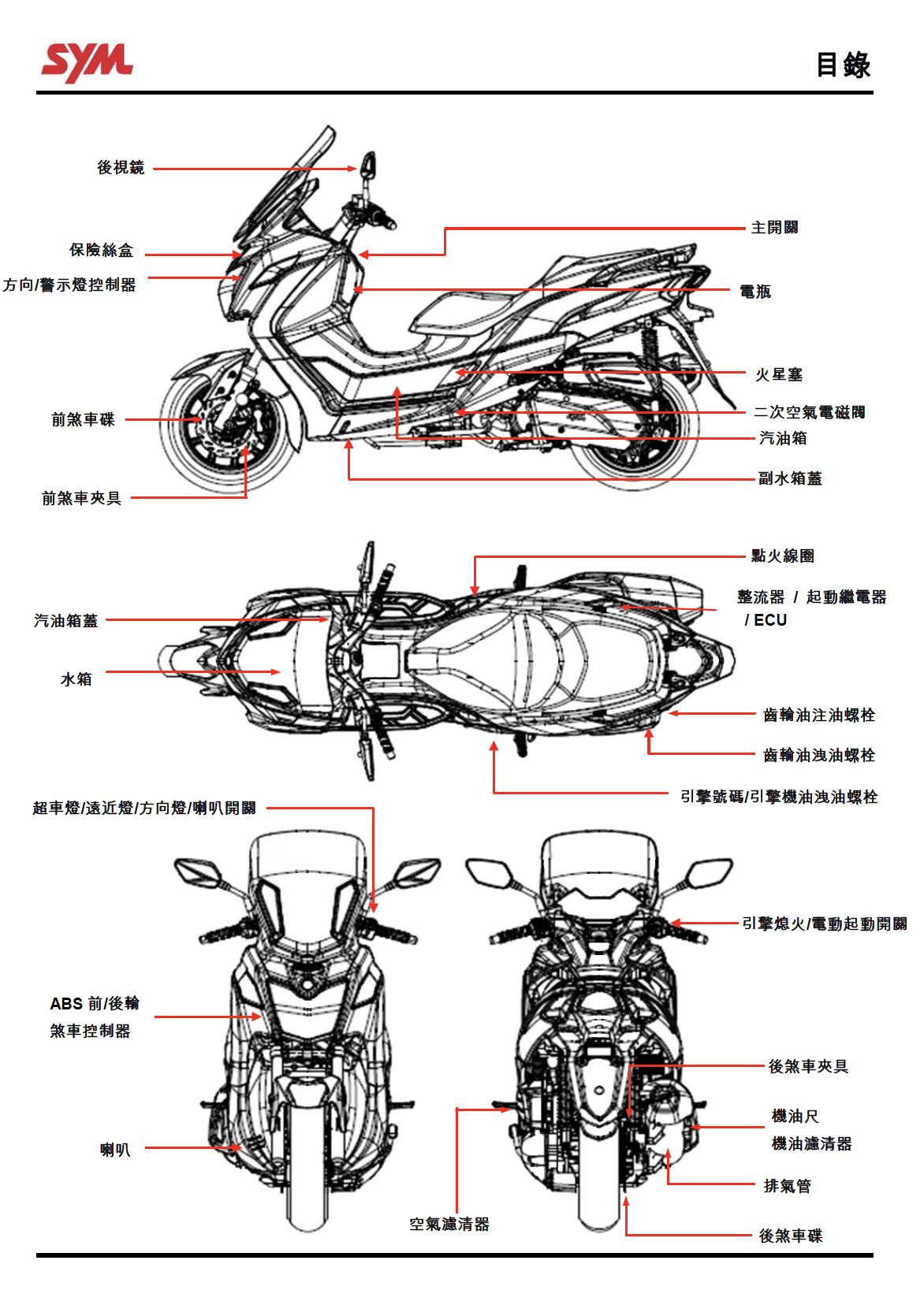 三阳JoymaxZ300维修手册三阳九妹插图