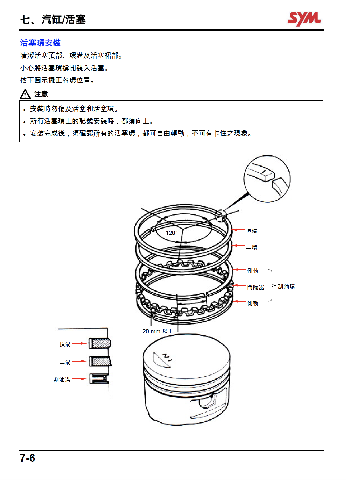 三阳JoymaxZ300维修手册三阳九妹插图4