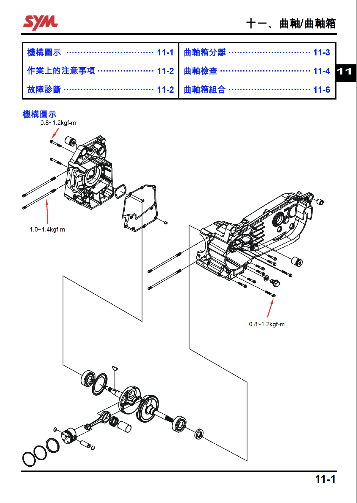 三阳JoymaxZ300维修手册三阳九妹插图5