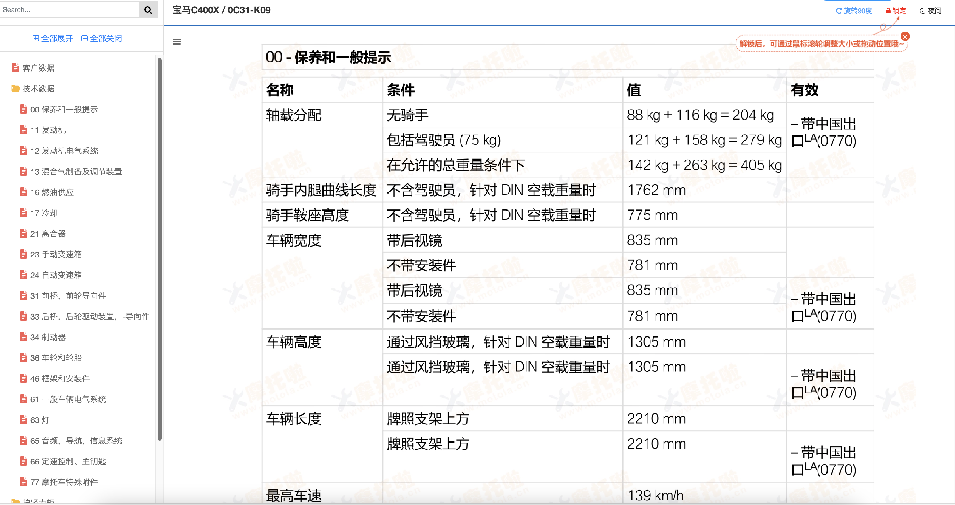 宝马C400X维修手册插图