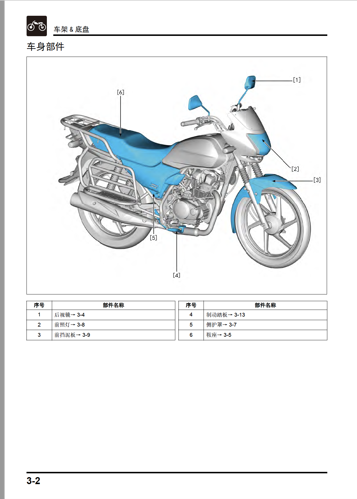 本田CBF150C&CBF150D维修手册SDH150-28&29插图4