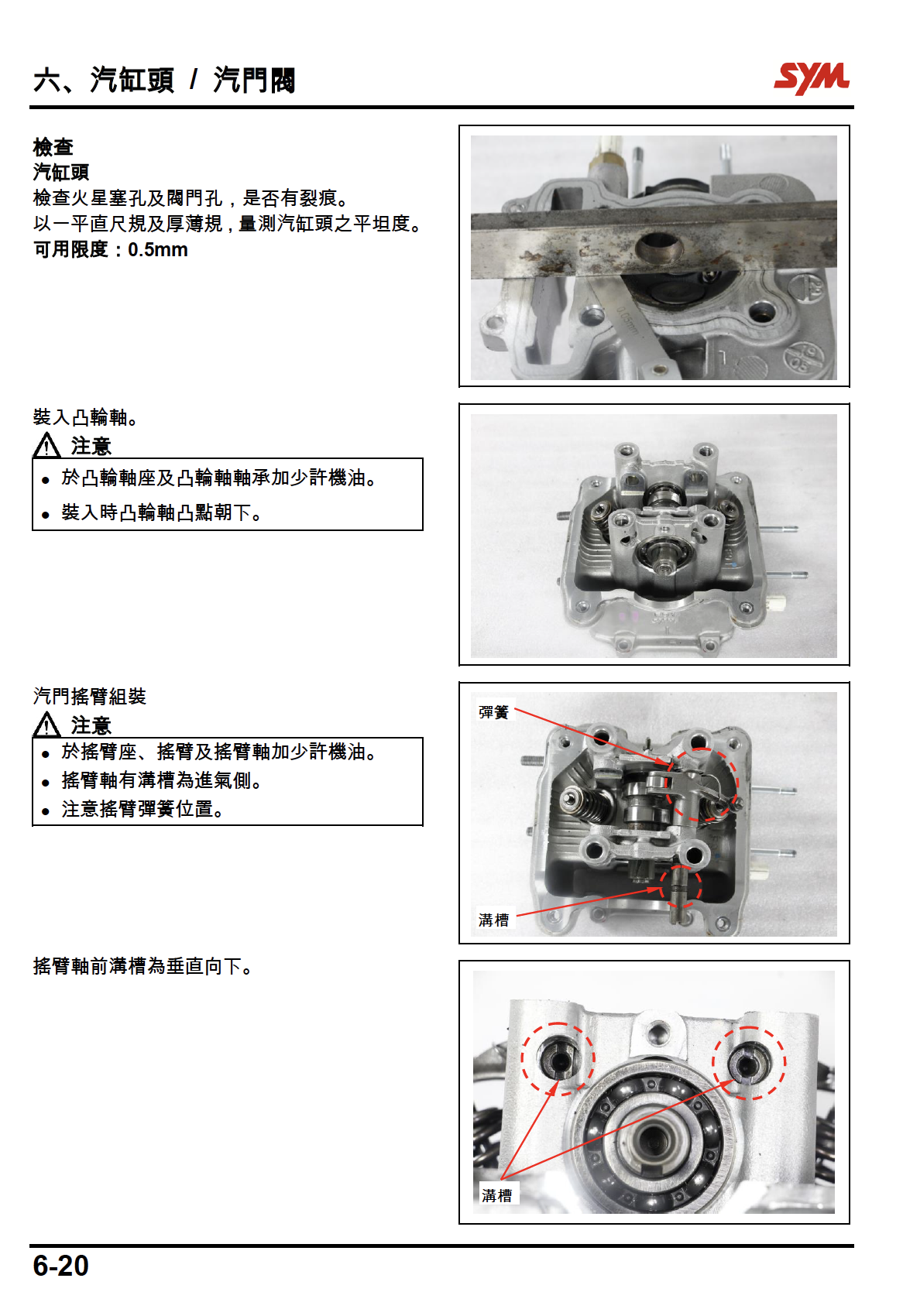 三阳4MICA小蚂蚁 维修手册(125-150cc)插图2