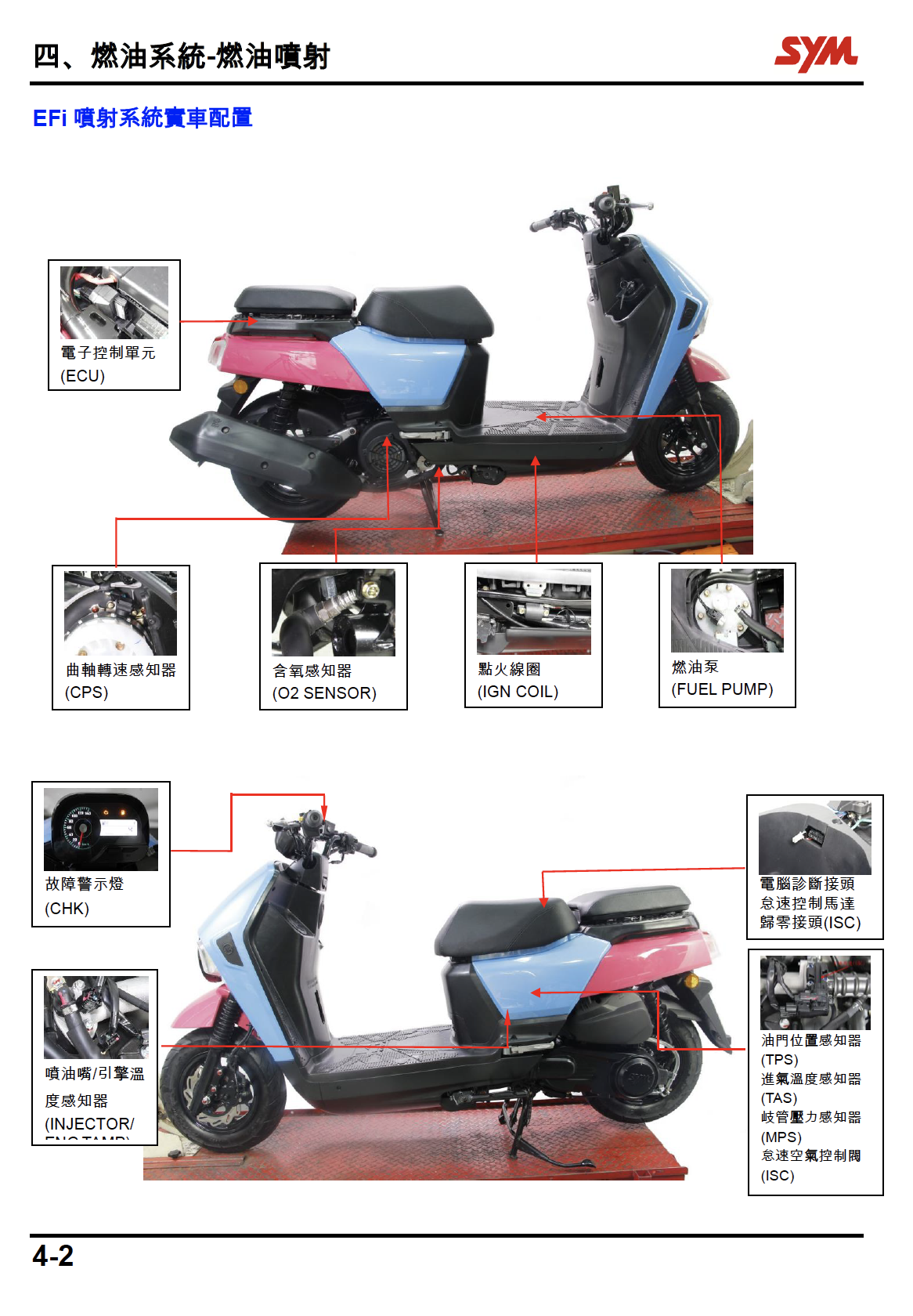 三阳4MICA小蚂蚁 维修手册(125-150cc)插图4