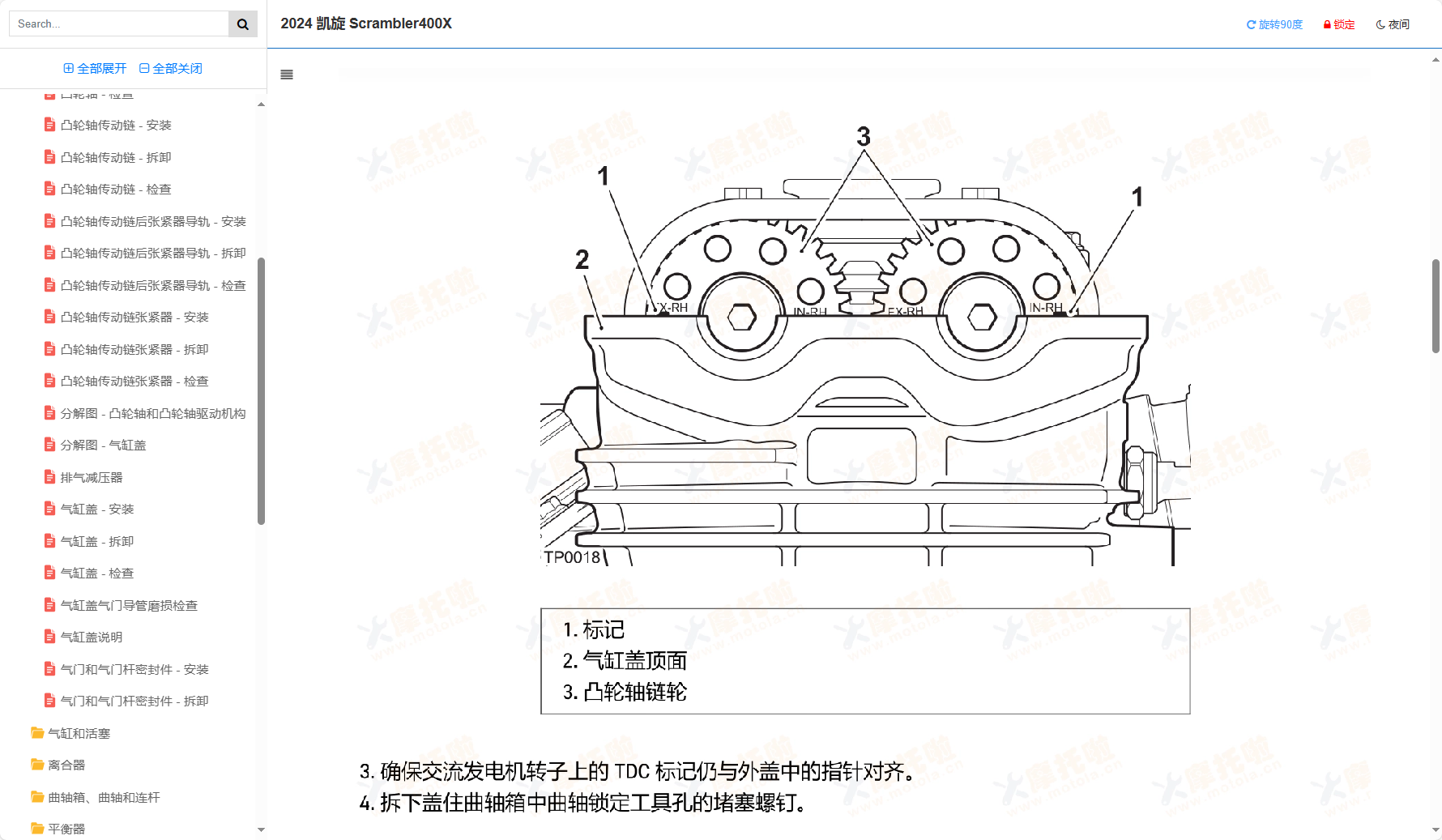 2024 凯旋Scrambler400X维修手册插图3