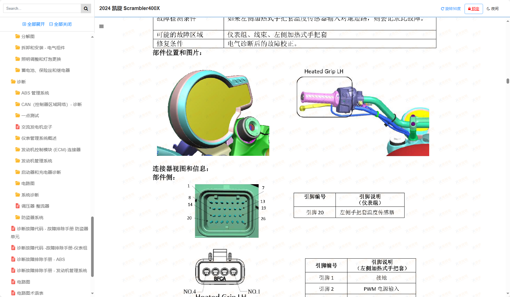 2024 凯旋Scrambler400X维修手册插图8