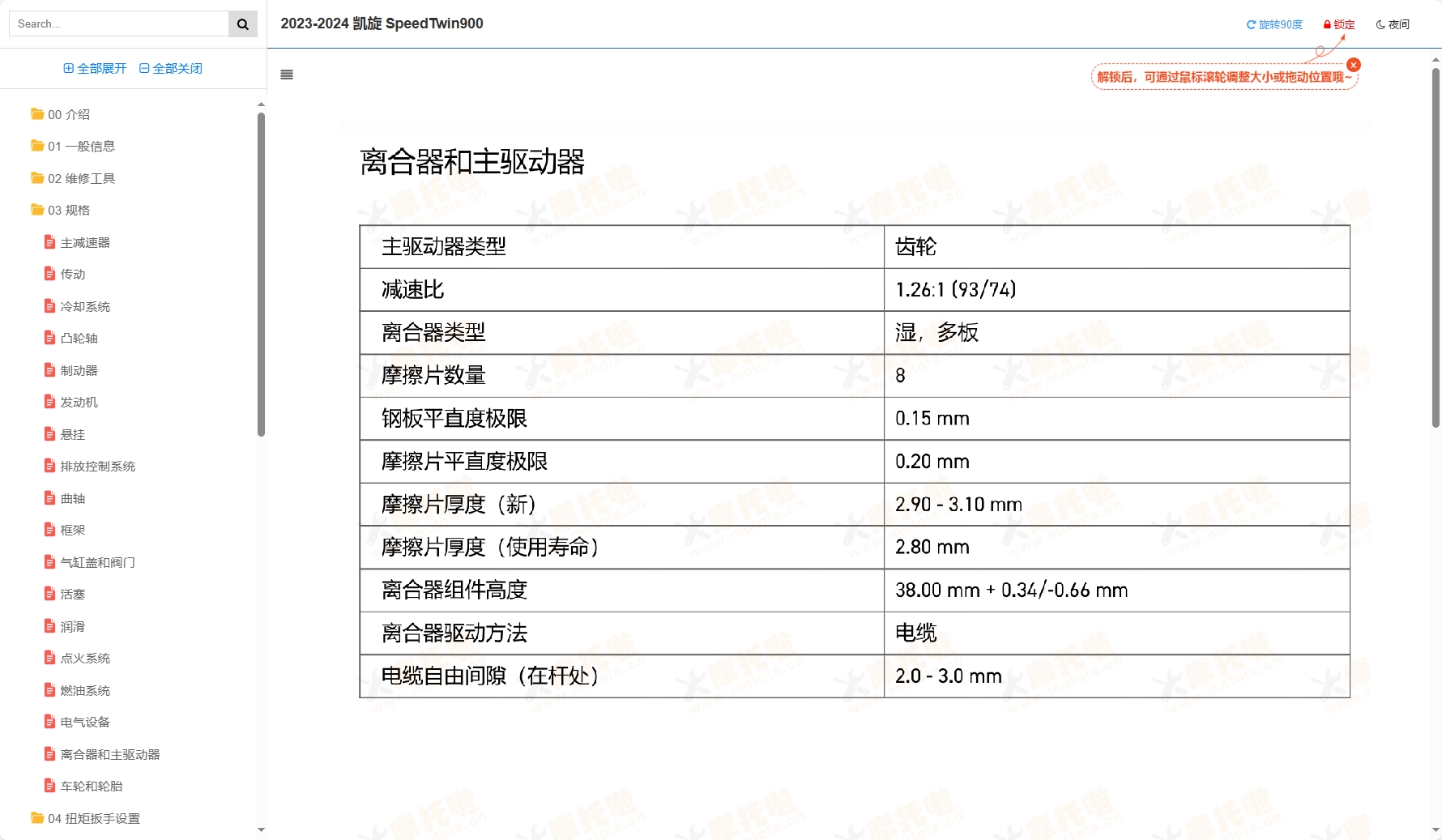 2023-2024 凯旋SpeedTwin900维修手册(速双900)插图8