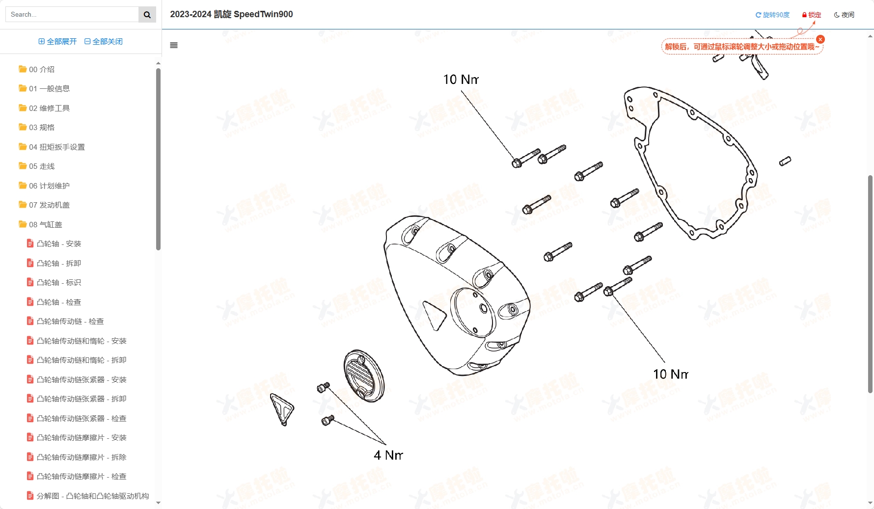 2023-2024 凯旋SpeedTwin900维修手册(速双900)插图10